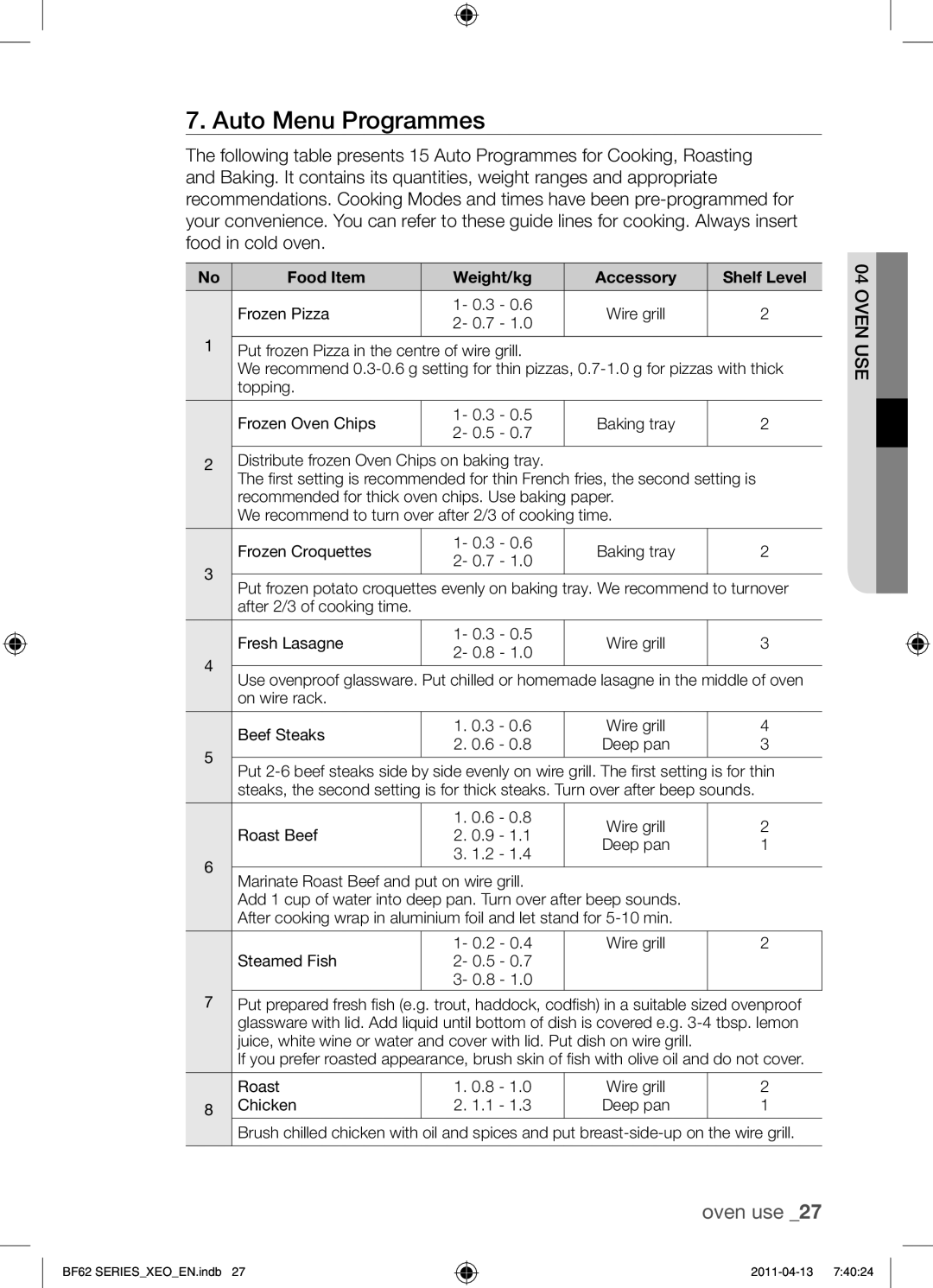 Samsung BF62TCST/XEO, BF62TCST/XEG manual Auto Menu Programmes, Food Item Weight/kg 