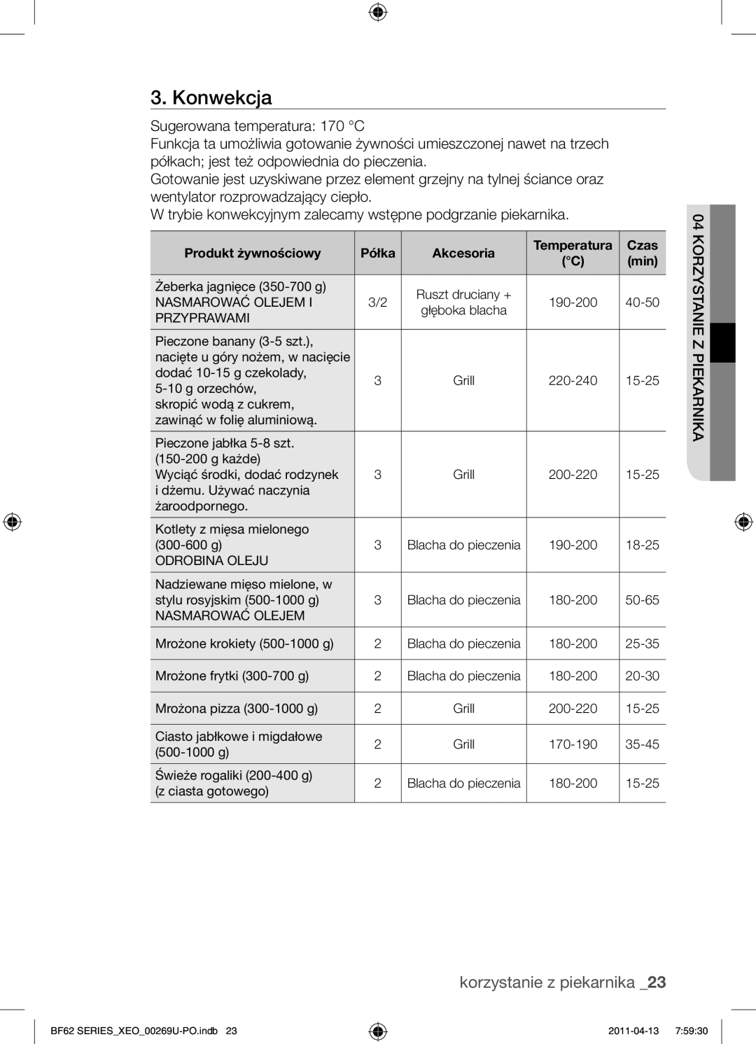 Samsung BF62TCST/XEO, BF62TCST/XEG manual Konwekcja 