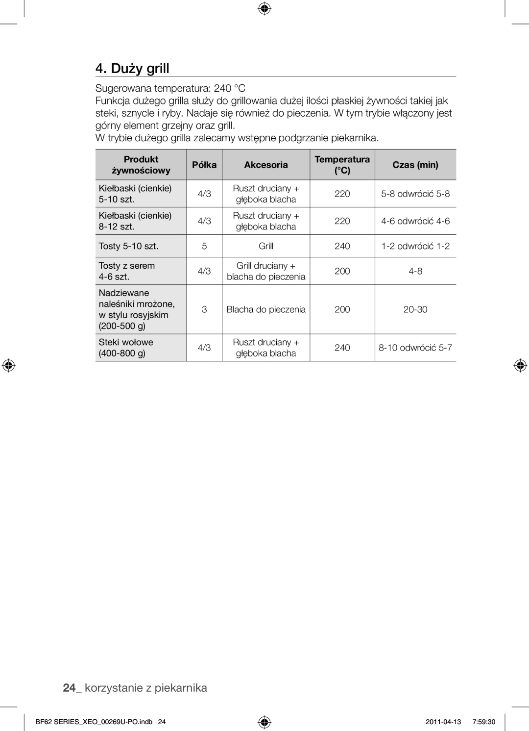 Samsung BF62TCST/XEG, BF62TCST/XEO manual Duży grill, Produkt Półka Akcesoria, Czas min, Żywnościowy 