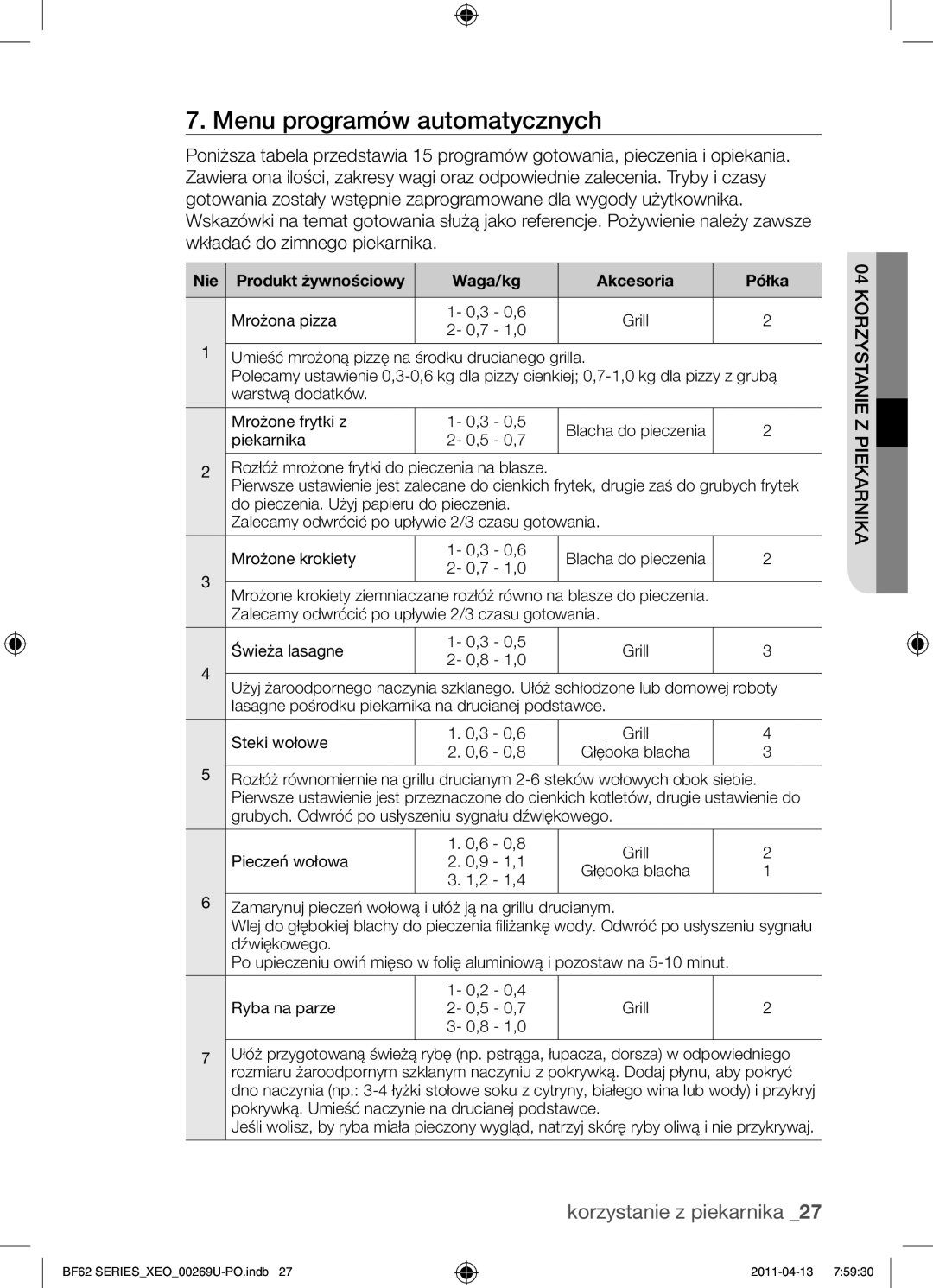 Samsung BF62TCST/XEO, BF62TCST/XEG manual Menu programów automatycznych, Nie Produkt żywnościowy, Mrożona pizza 