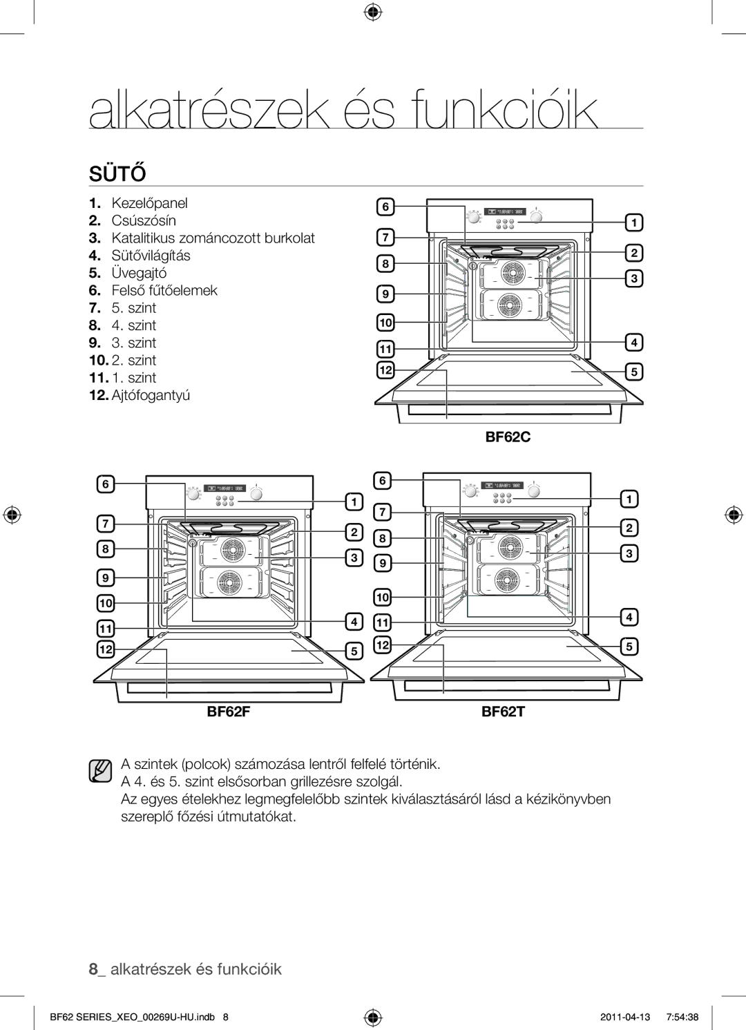 Samsung BF62TCST/XEG, BF62TCST/XEO manual Alkatrészek és funkcióik, Sütő 