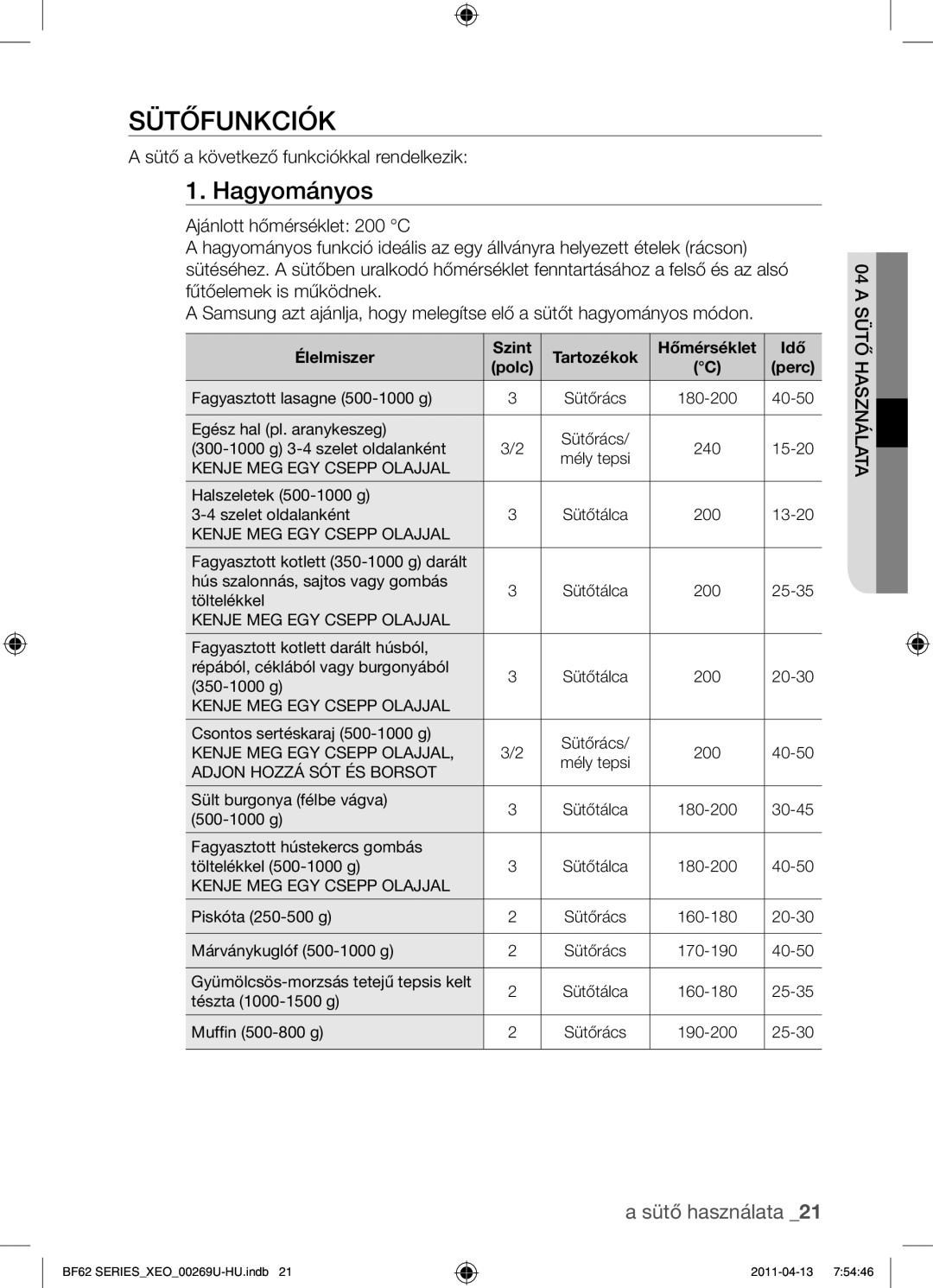 Samsung BF62TCST/XEO, BF62TCST/XEG manual Sütőfunkciók, Hagyományos, Sütő a következő funkciókkal rendelkezik 