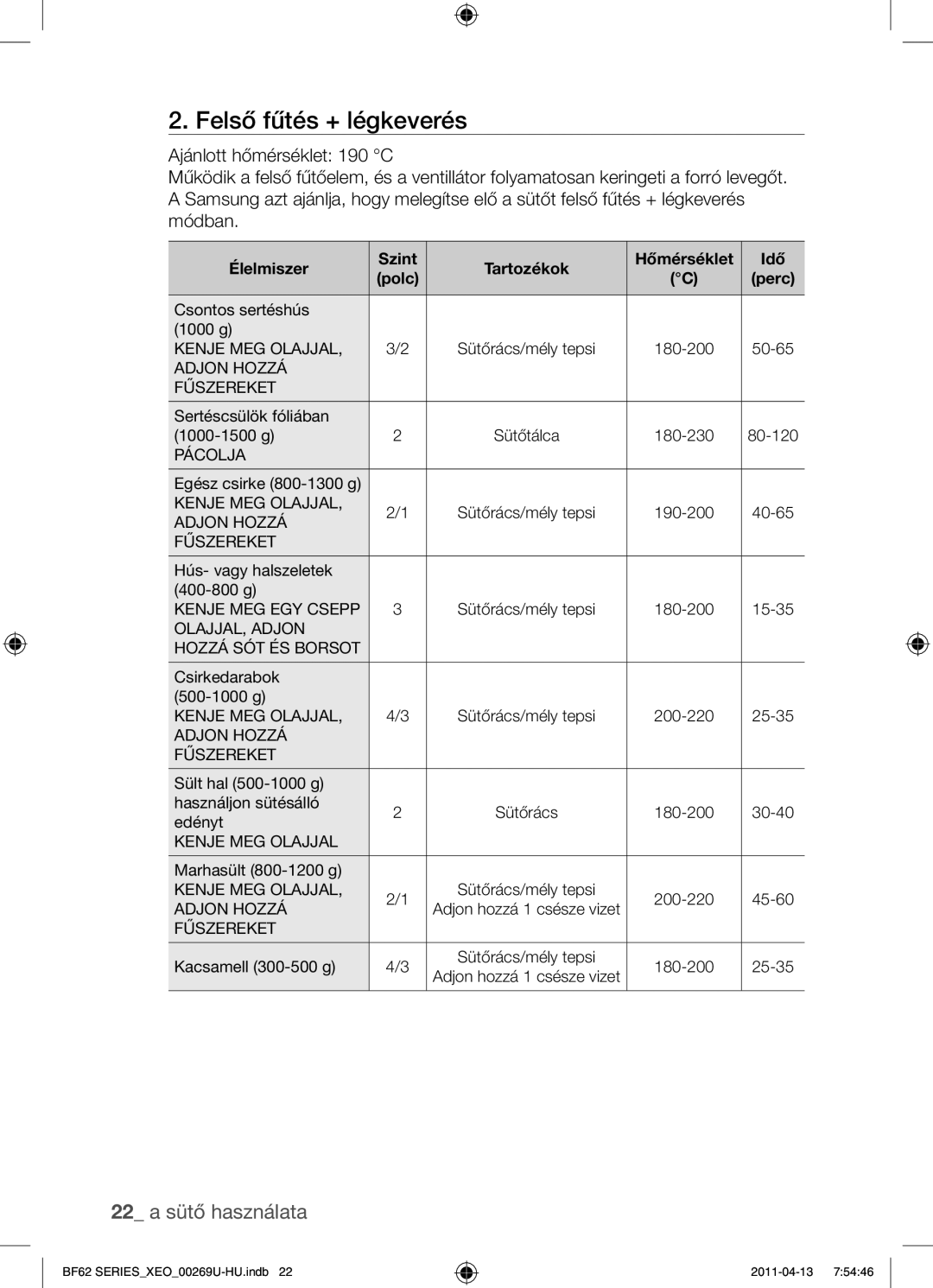 Samsung BF62TCST/XEG, BF62TCST/XEO manual Felső fűtés + légkeverés 