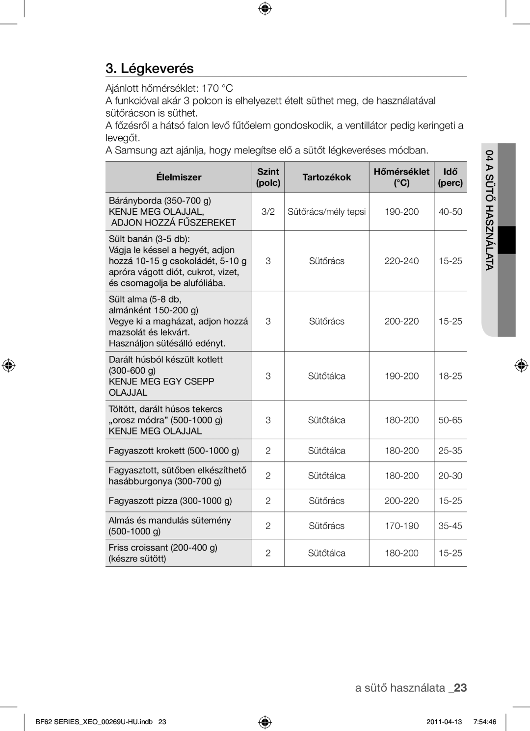 Samsung BF62TCST/XEO, BF62TCST/XEG manual Légkeverés 