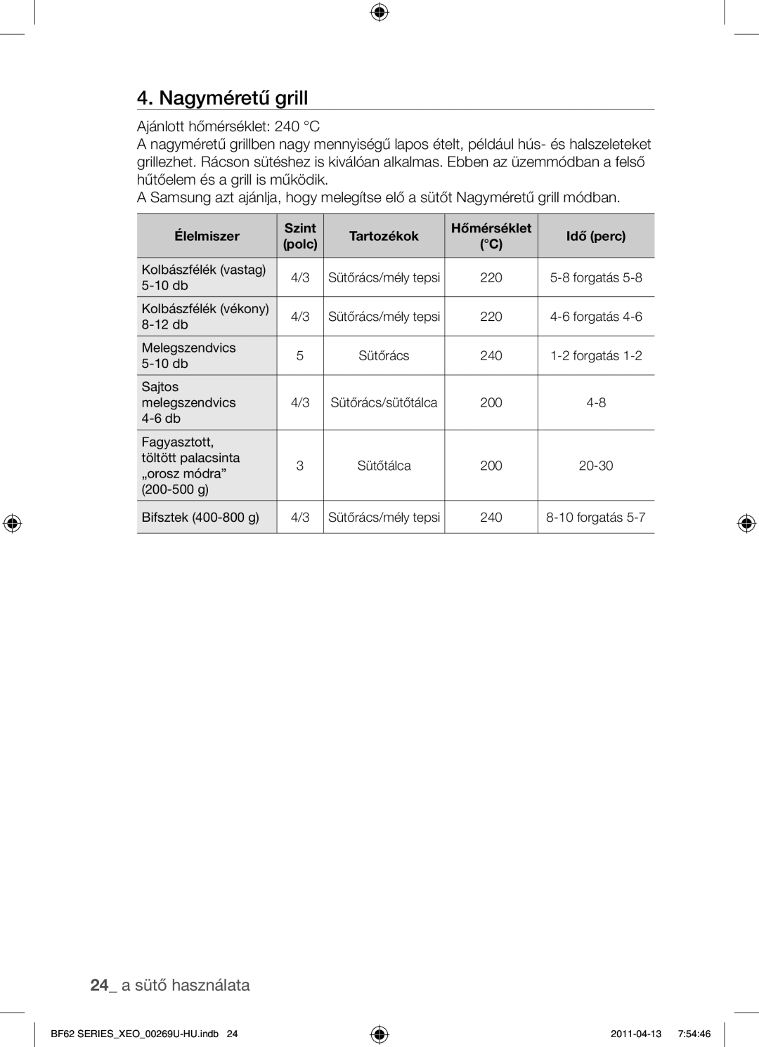 Samsung BF62TCST/XEG, BF62TCST/XEO manual Nagyméretű grill, Idő perc 