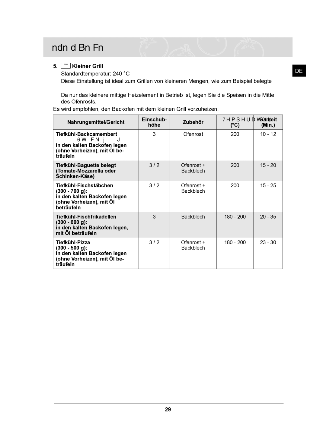 Samsung BF62TCST/XEG manual Kleiner Grill 