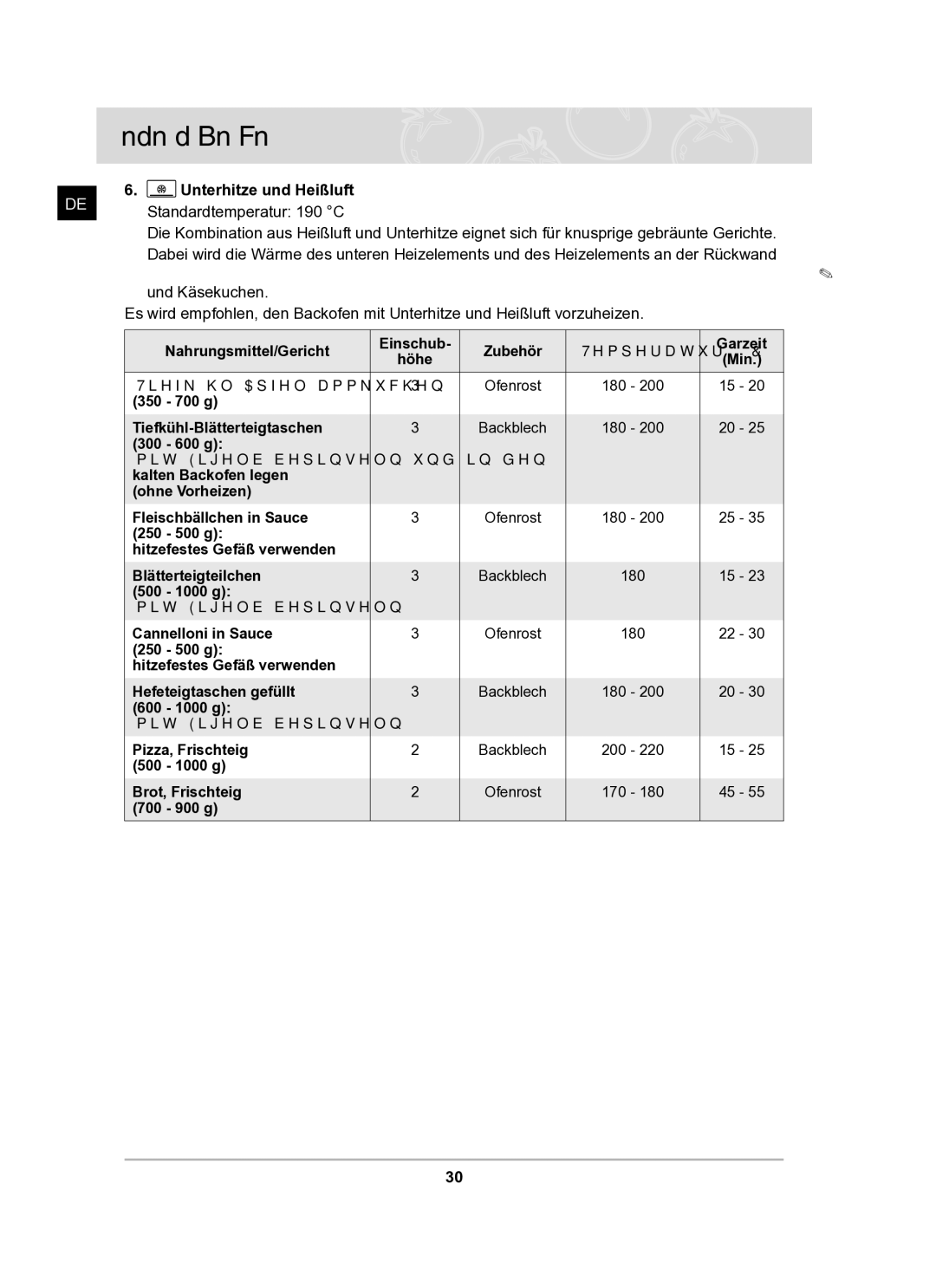 Samsung BF62TCST/XEG manual Unterhitze und Heißluft 