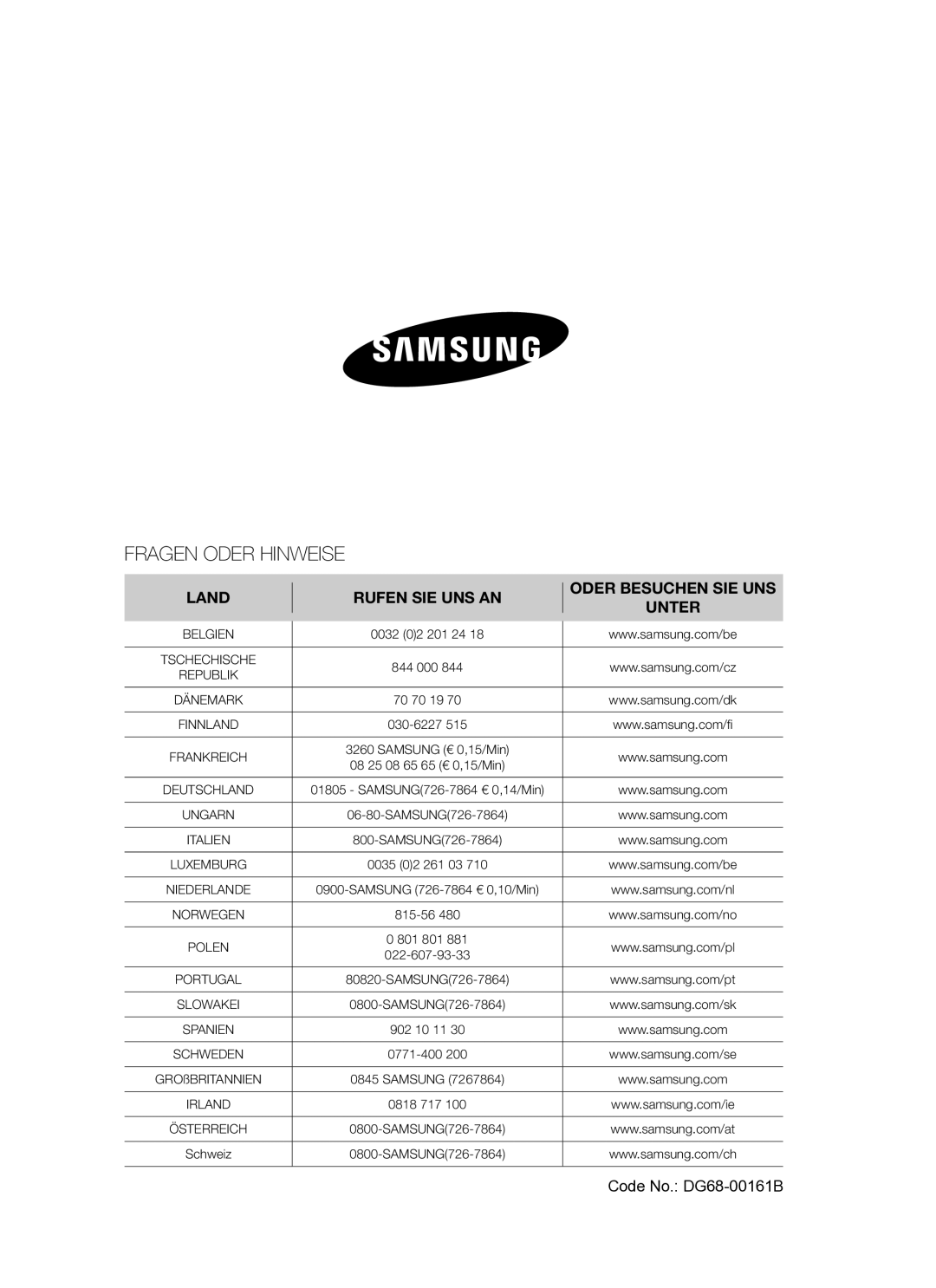 Samsung BF62TCST/XEG manual Fragen Oder Hinweise 