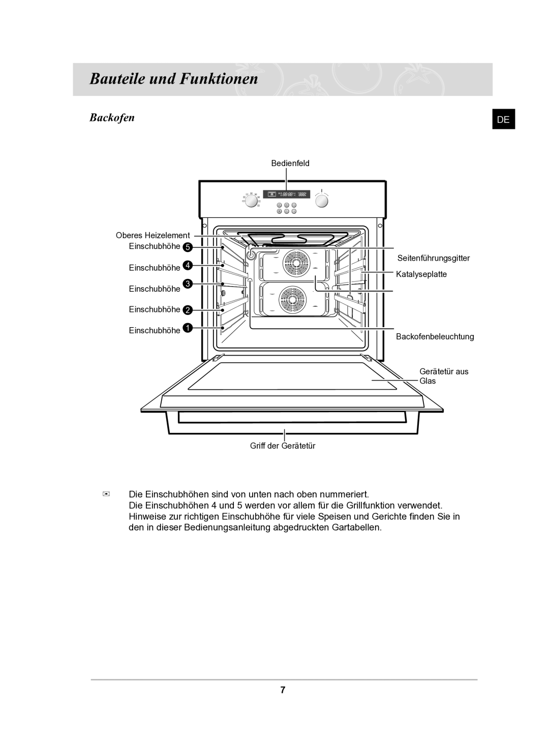 Samsung BF62TCST/XEG manual Bauteile und Funktionen, Backofen 