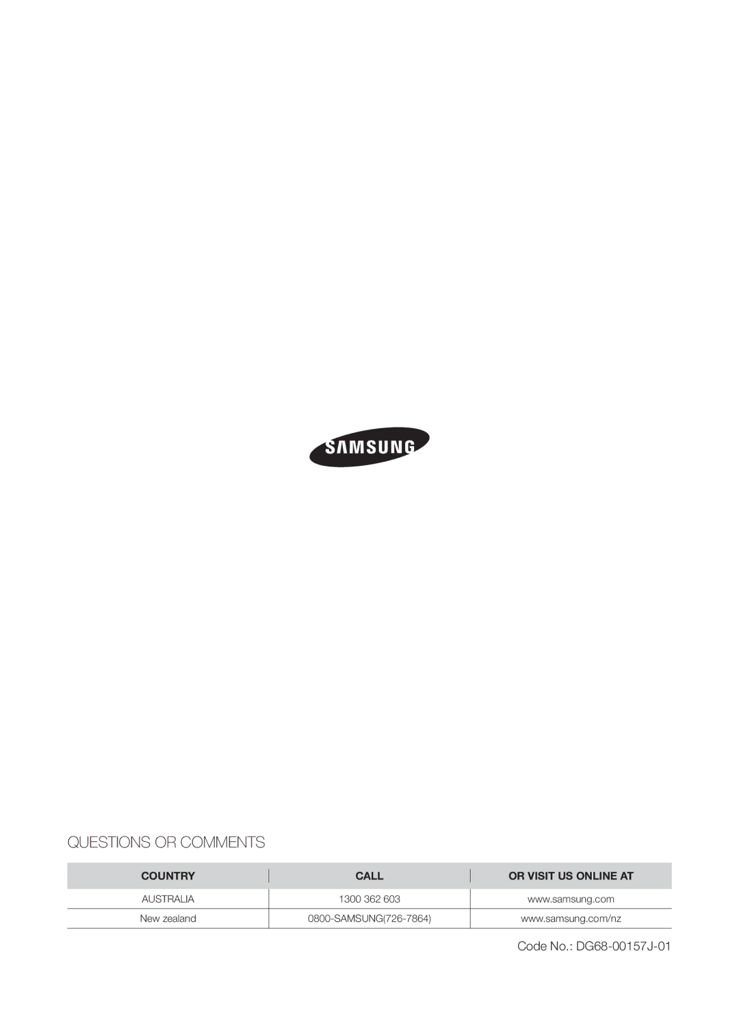 Samsung BF641 Series user manual Questions or Comments 