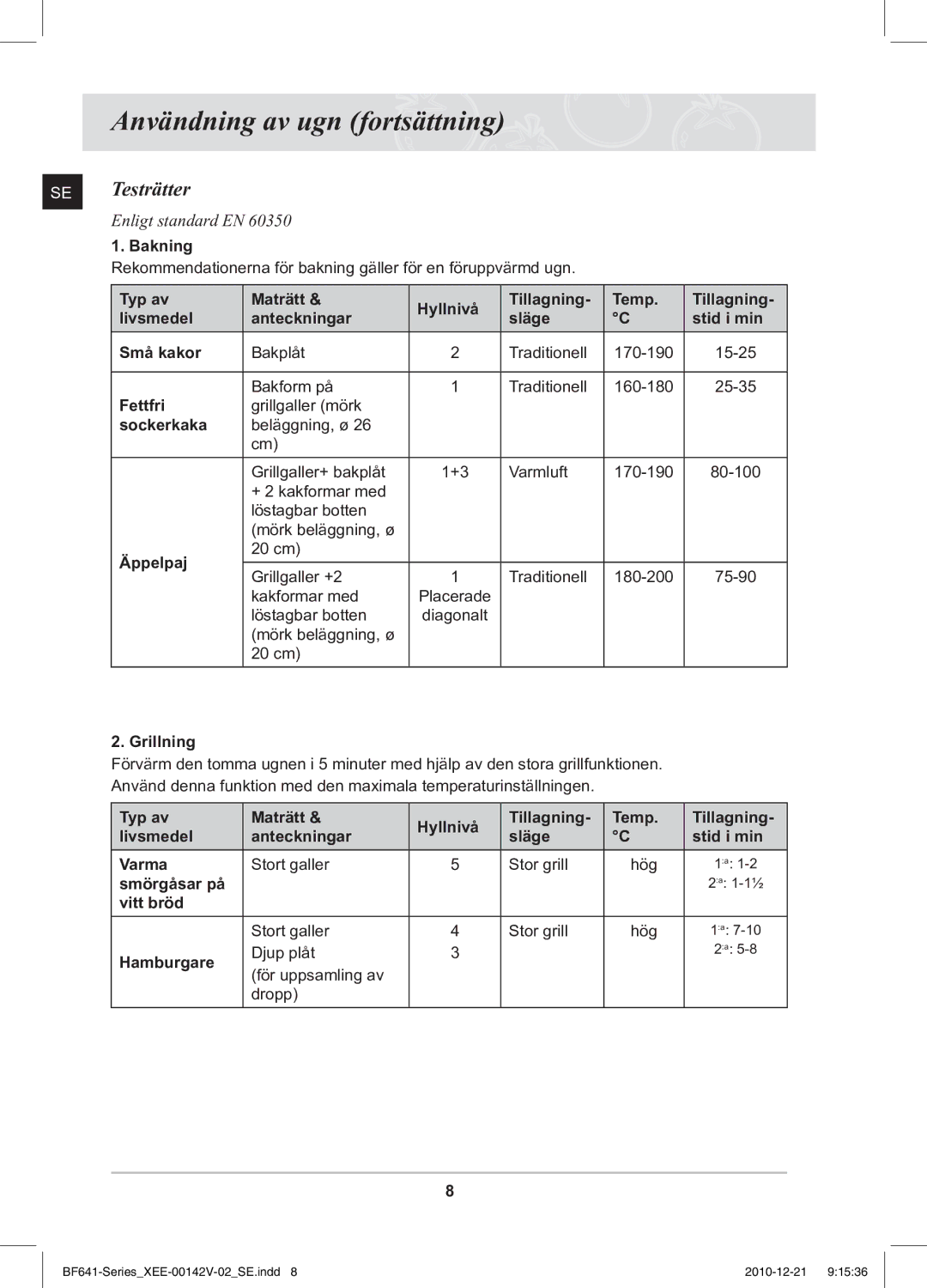 Samsung BF641FBB/XEE manual Användning av ugn fortsättning, SE Testrätter 