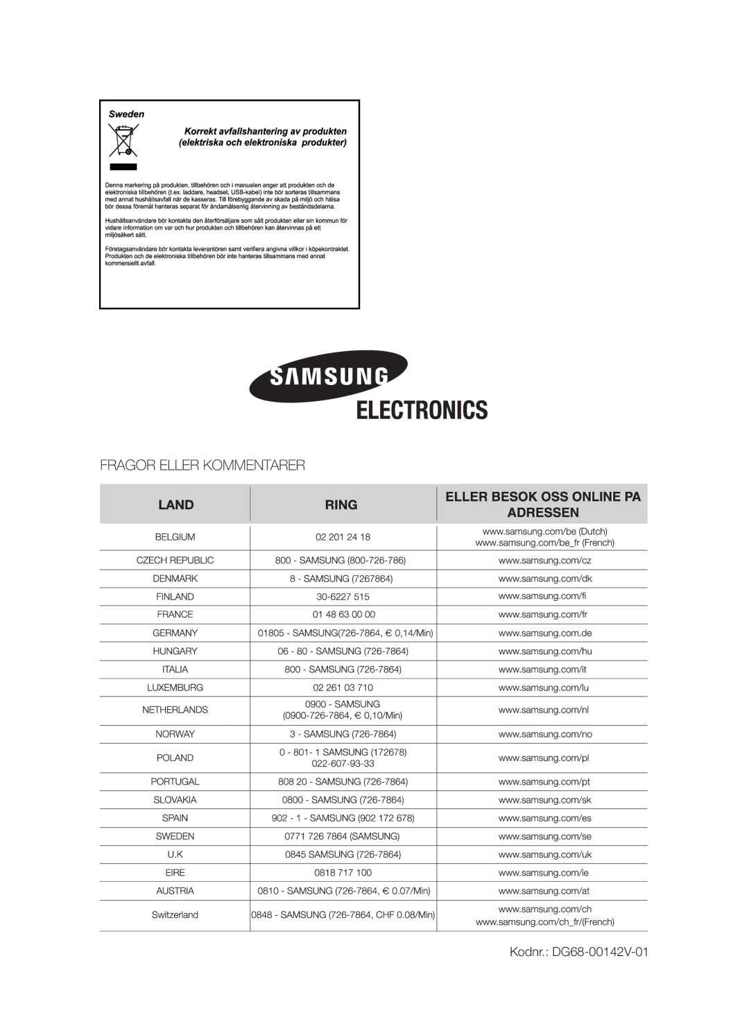 Samsung BF641FBW/XEE, BF641CBST/XEE, BF641FBST/XEE manual Kodnr. DG68-00142V-01 