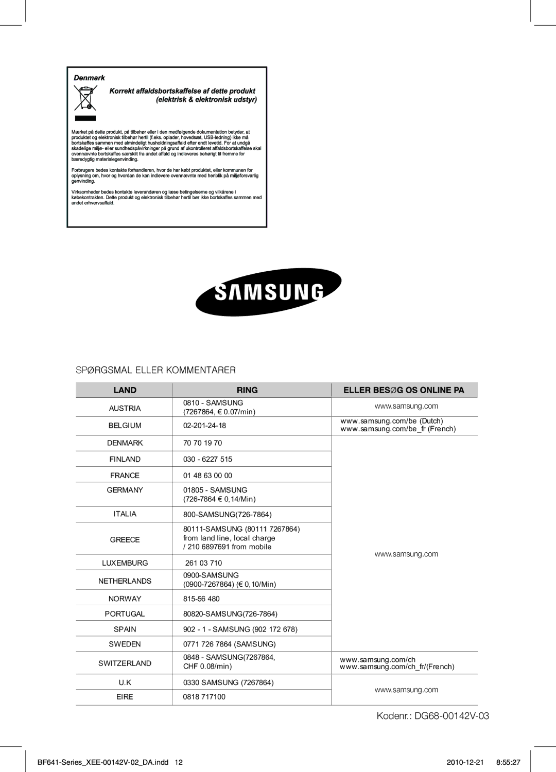 Samsung BF641FBW/XEE manual Netherlands Samsung 