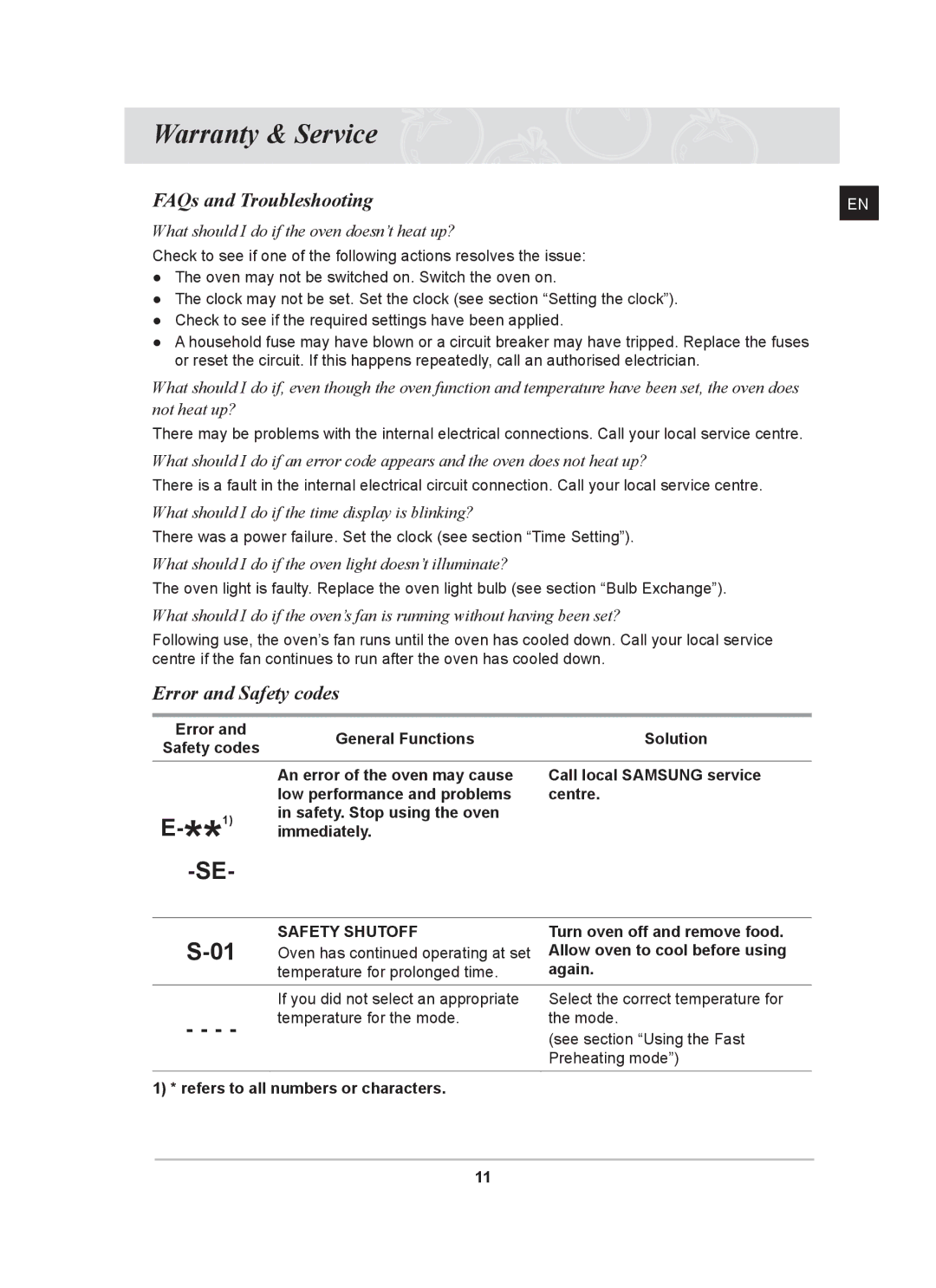 Samsung BF641FSTP/XEH Warranty & Service, FAQs and Troubleshooting, Error and Safety codes, Turn oven off and remove food 