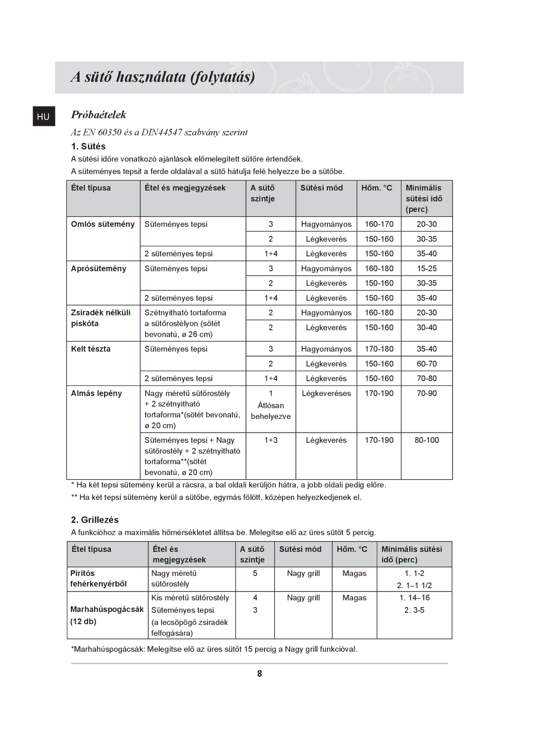 Samsung BF641FSTP/XEH, BF641FGB/BOL, BF641FGB/XEH manual Sütő használata folytatás, HU Próbaételek, Sütés, Grillezés 