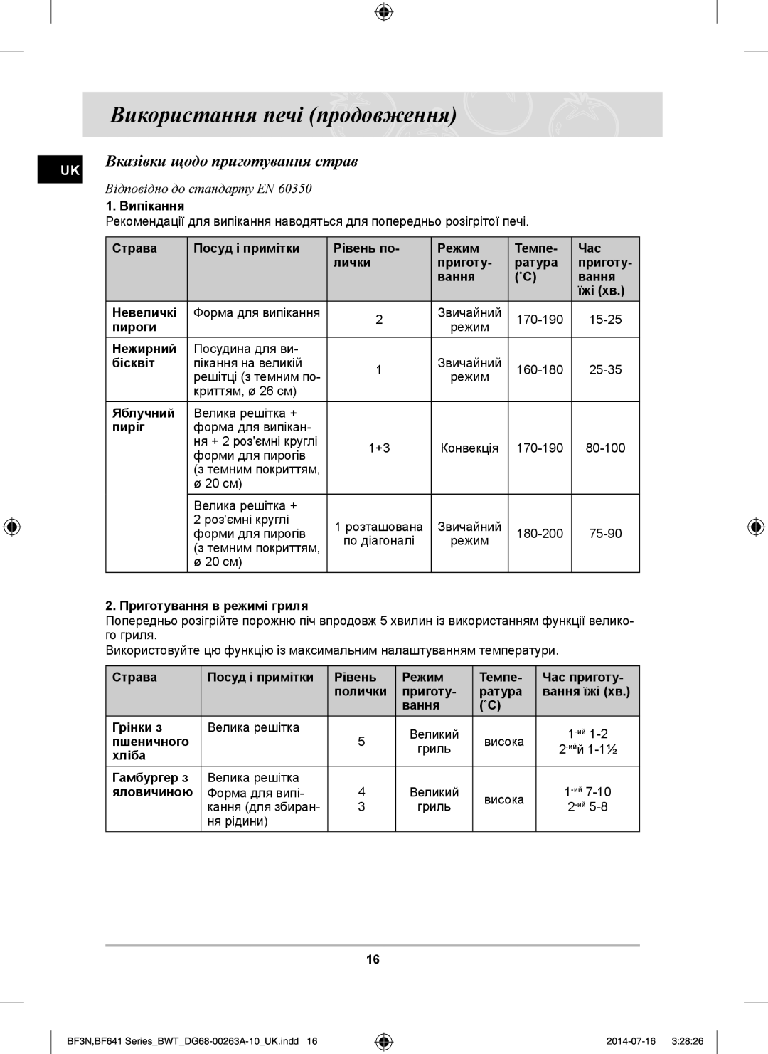 Samsung BF641FGB/BWT, BF641FB/BWT, BF641FST/BWT manual Використання печі продовження, Вказівки щодо приготування страв 