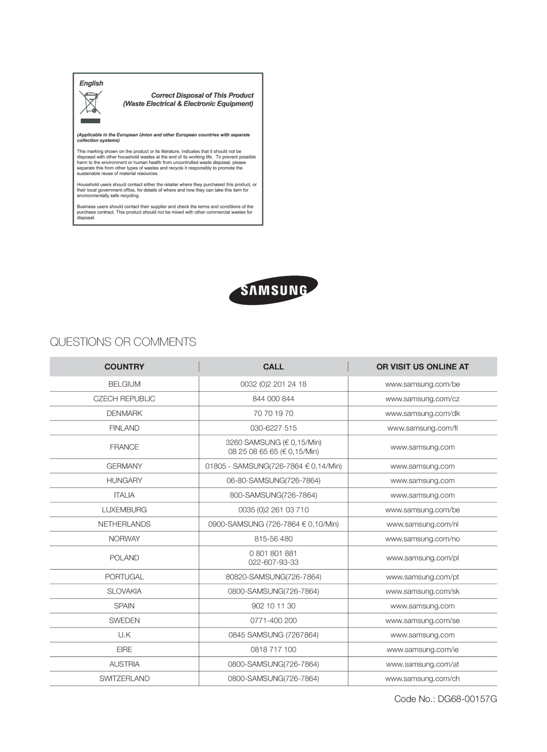 Samsung BF641FGB/BWT, BF641FGB/BOL manual Questions or Comments 