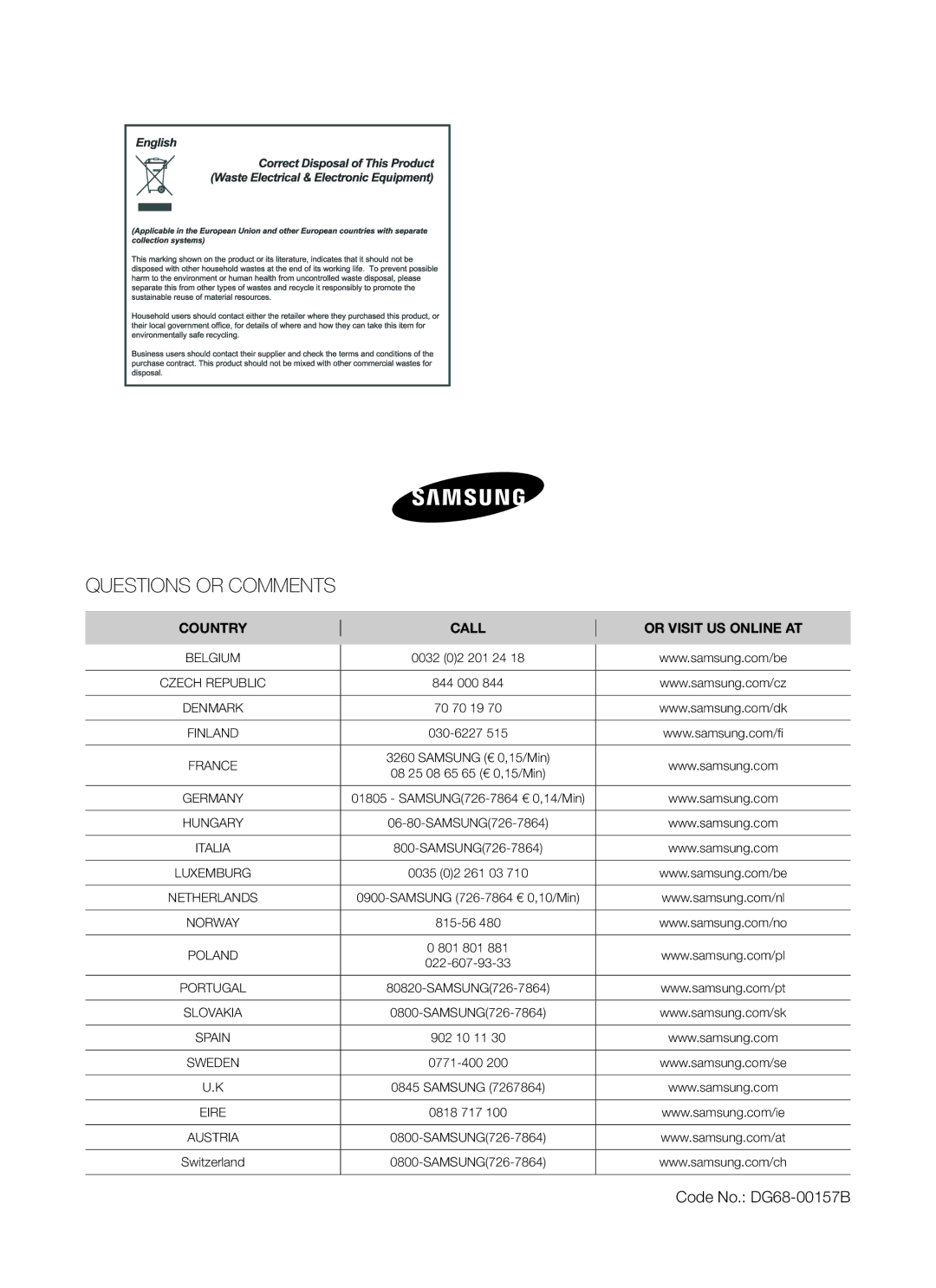 Samsung BF641FST/BOL, BF641FST/XEH manual Questions or Comments 