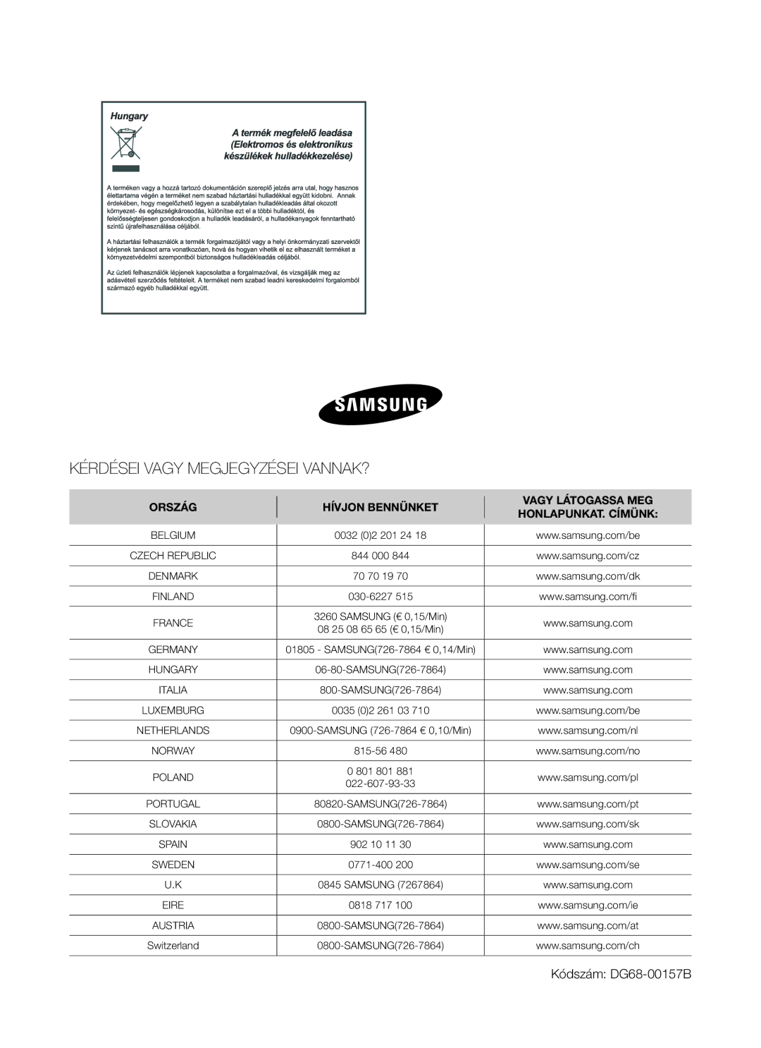 Samsung BF641FST/BOL, BF641FST/XEH manual Kérdései Vagy Megjegyzései VANNAK? 