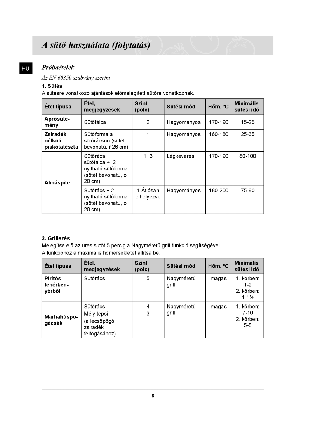 Samsung BF641FST/BOL, BF641FST/XEH manual Sütő használata folytatás, HU Próbaételek 