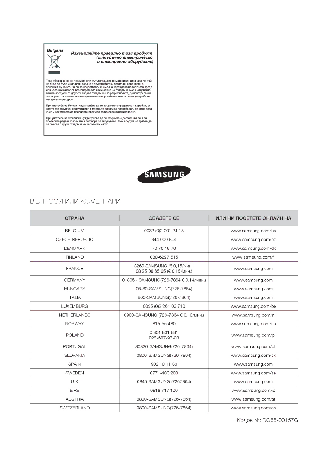 Samsung BF641FST/BOL manual Въпроси ИЛИ Коментари 