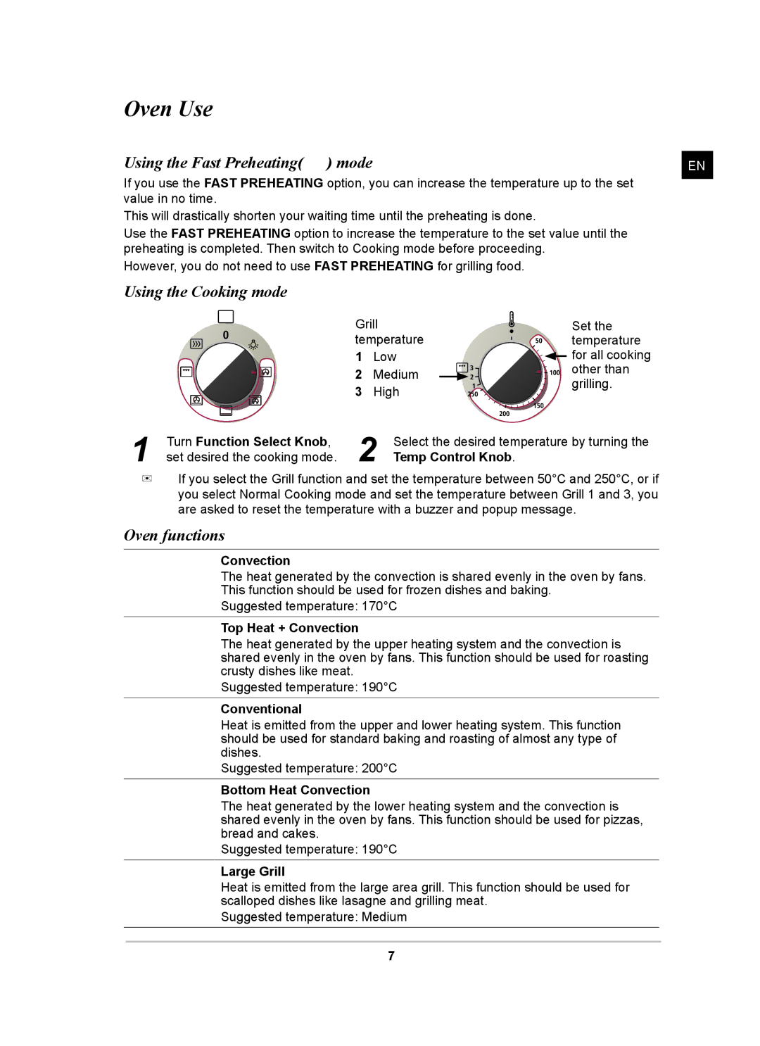 Samsung BF641FST/BOL manual Oven Use, Using the Fast Preheating mode, Using the Cooking mode, Oven functions 