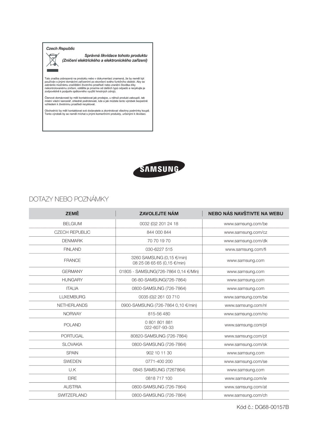 Samsung BF641FST/XEH manual Dotazy Nebo Poznámky 