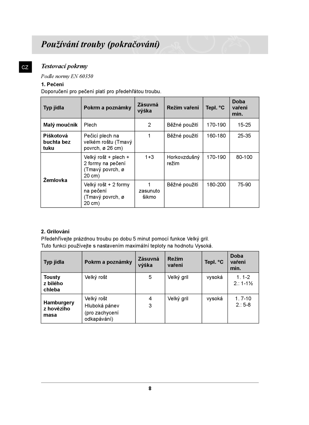 Samsung BF641FST/XEH manual Používání trouby pokračování, Testovací pokrmy 