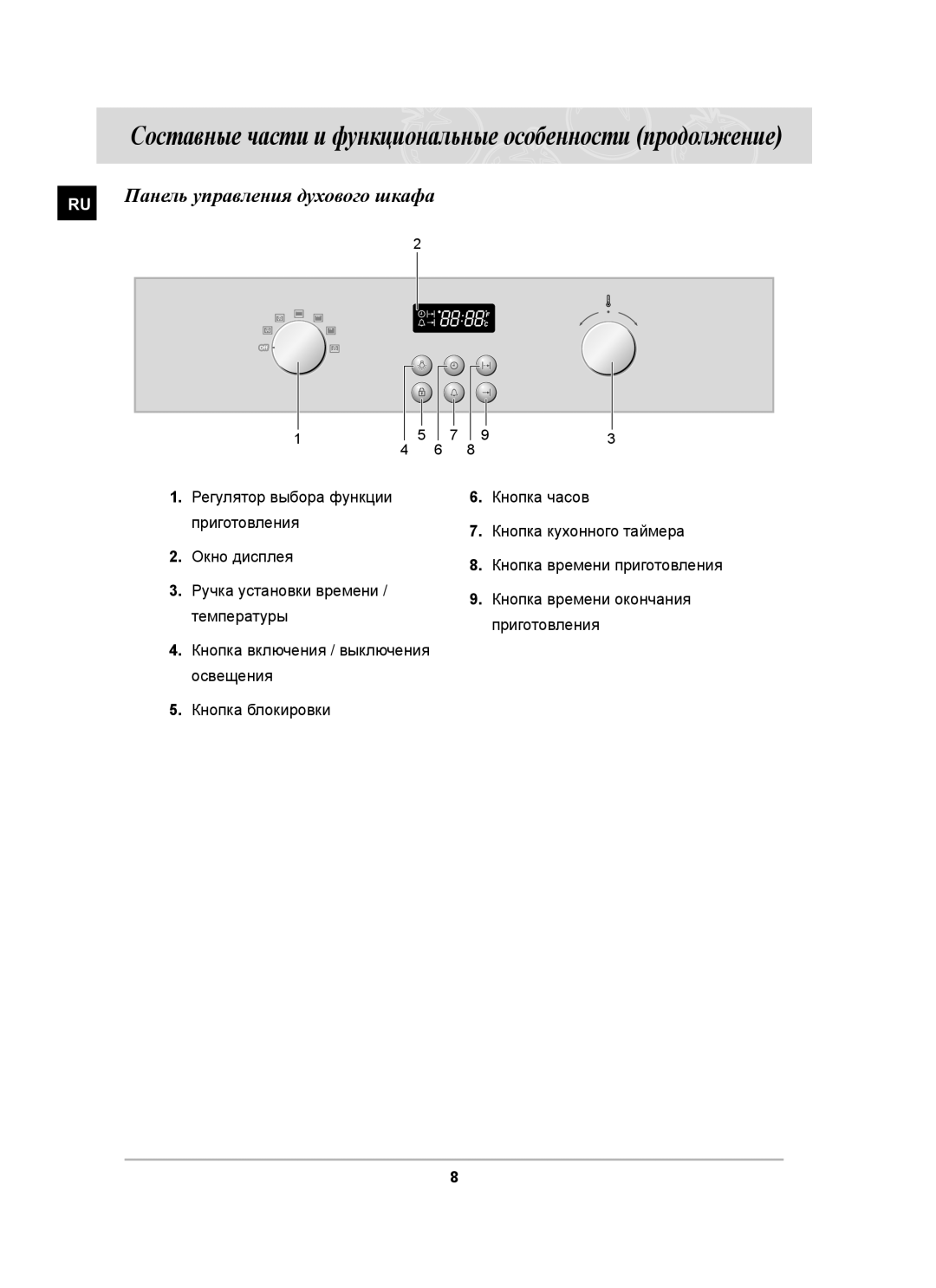 Samsung BF64CBBR/BWT, BF64CBSTR/BWT, BF64CBSTR/SBW, BF64CBBR/SBW manual Кнопка часов, Кнопка времени окончания, Температуры
