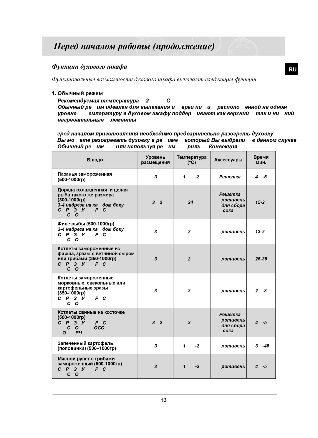 Samsung BF64CBBR/SBW, BF64CBSTR/BWT, BF64CBSTR/SBW, BF64CBBR/BWT manual Функции духового шкафа, Обычный режим