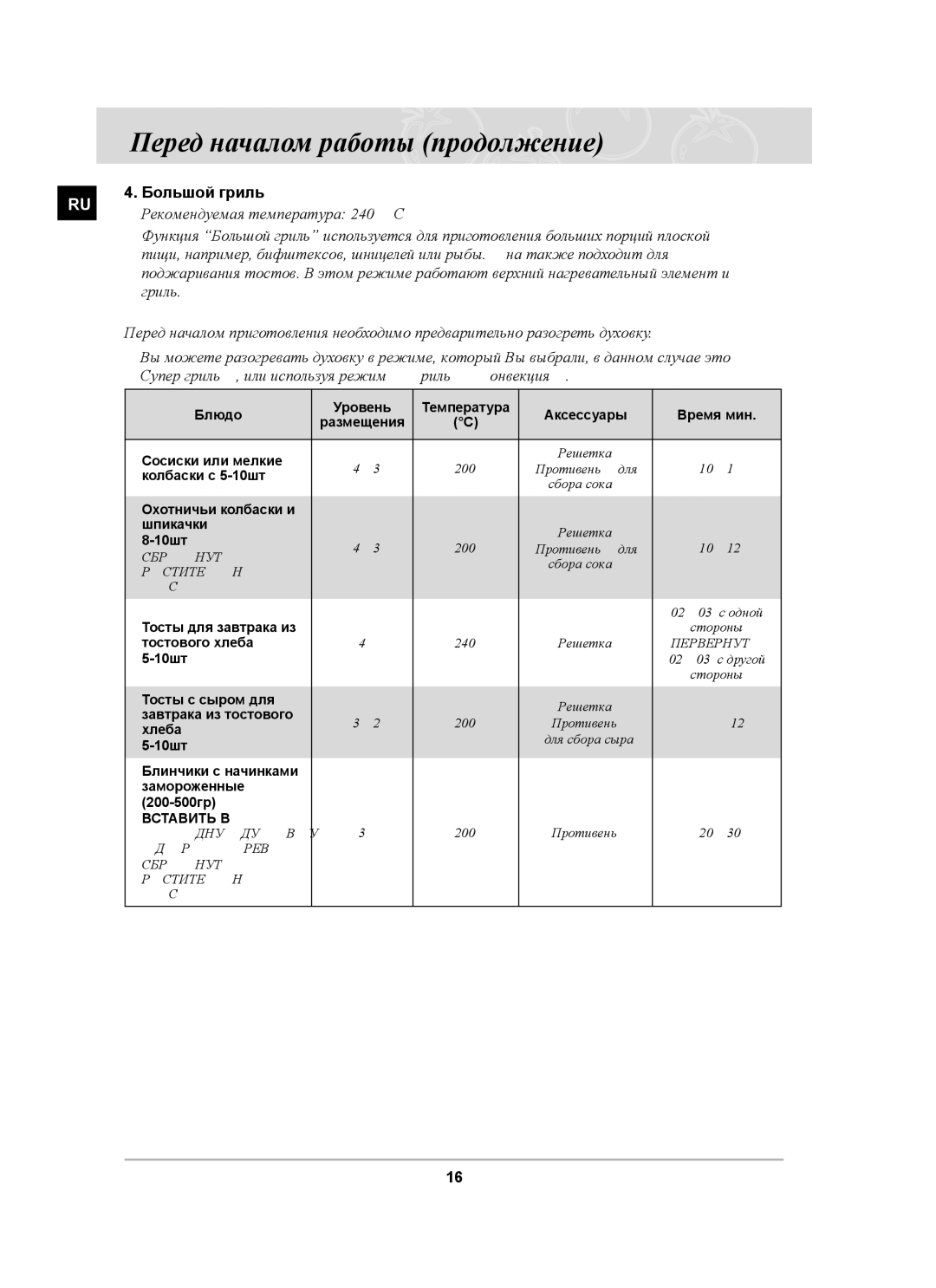 Samsung BF64CBBR/BWT, BF64CBSTR/BWT, BF64CBSTR/SBW Большой гриль, «Супер гриль», или используя режим «Гриль + Конвекция»