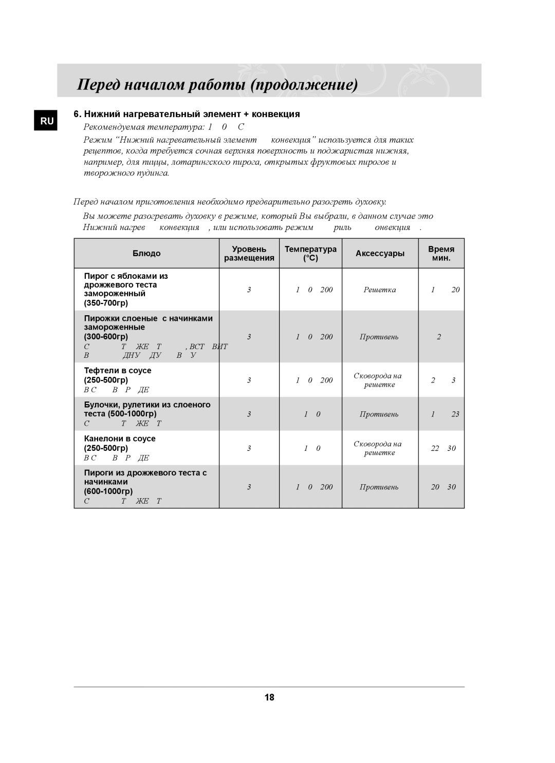 Samsung BF64CBSTR/BWT, BF64CBSTR/SBW, BF64CBBR/BWT manual Нижний нагревательный элемент + конвекция, Творожного пудинга