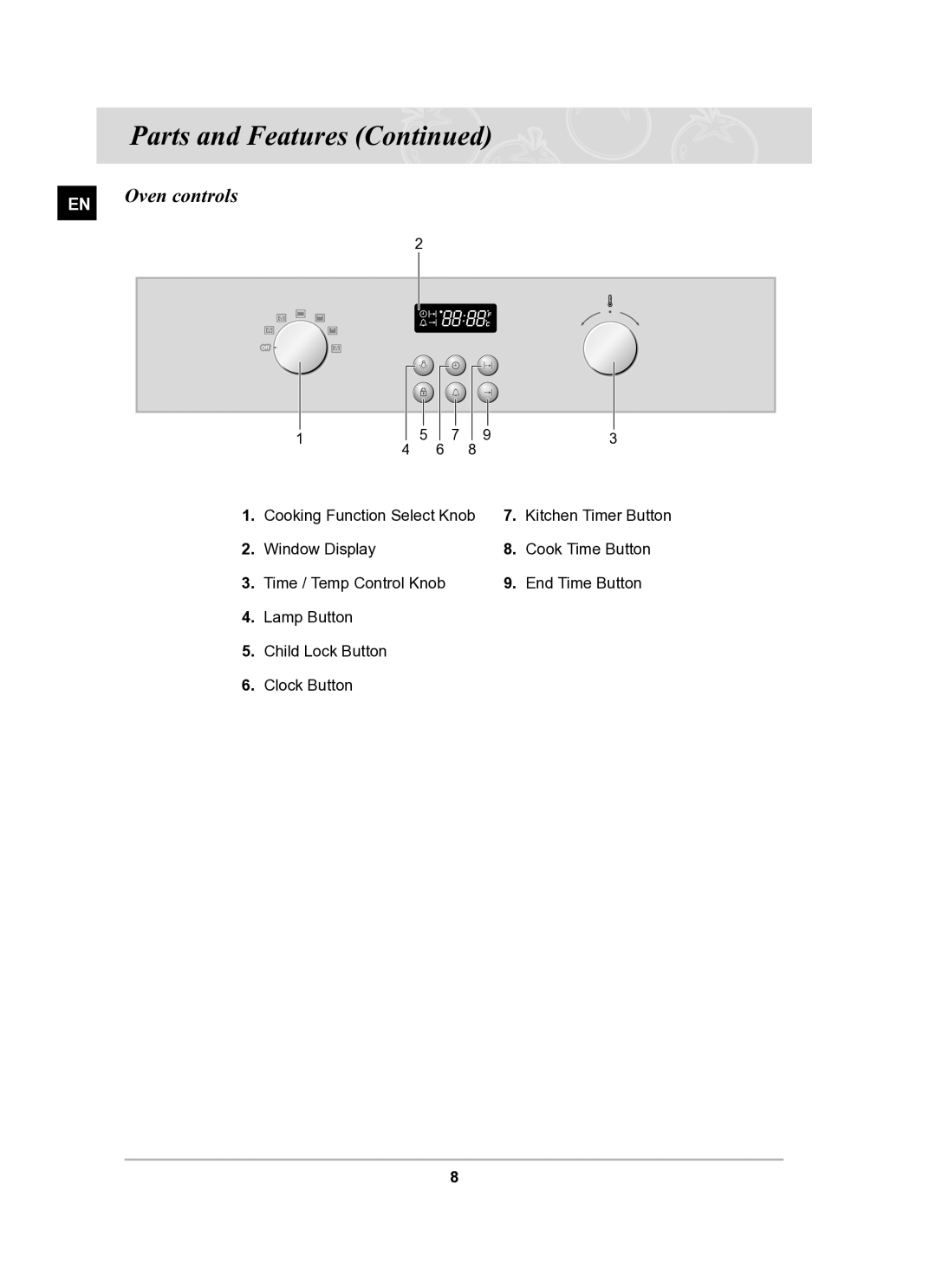 Samsung BF64CBST/SLI manual Oven controls 