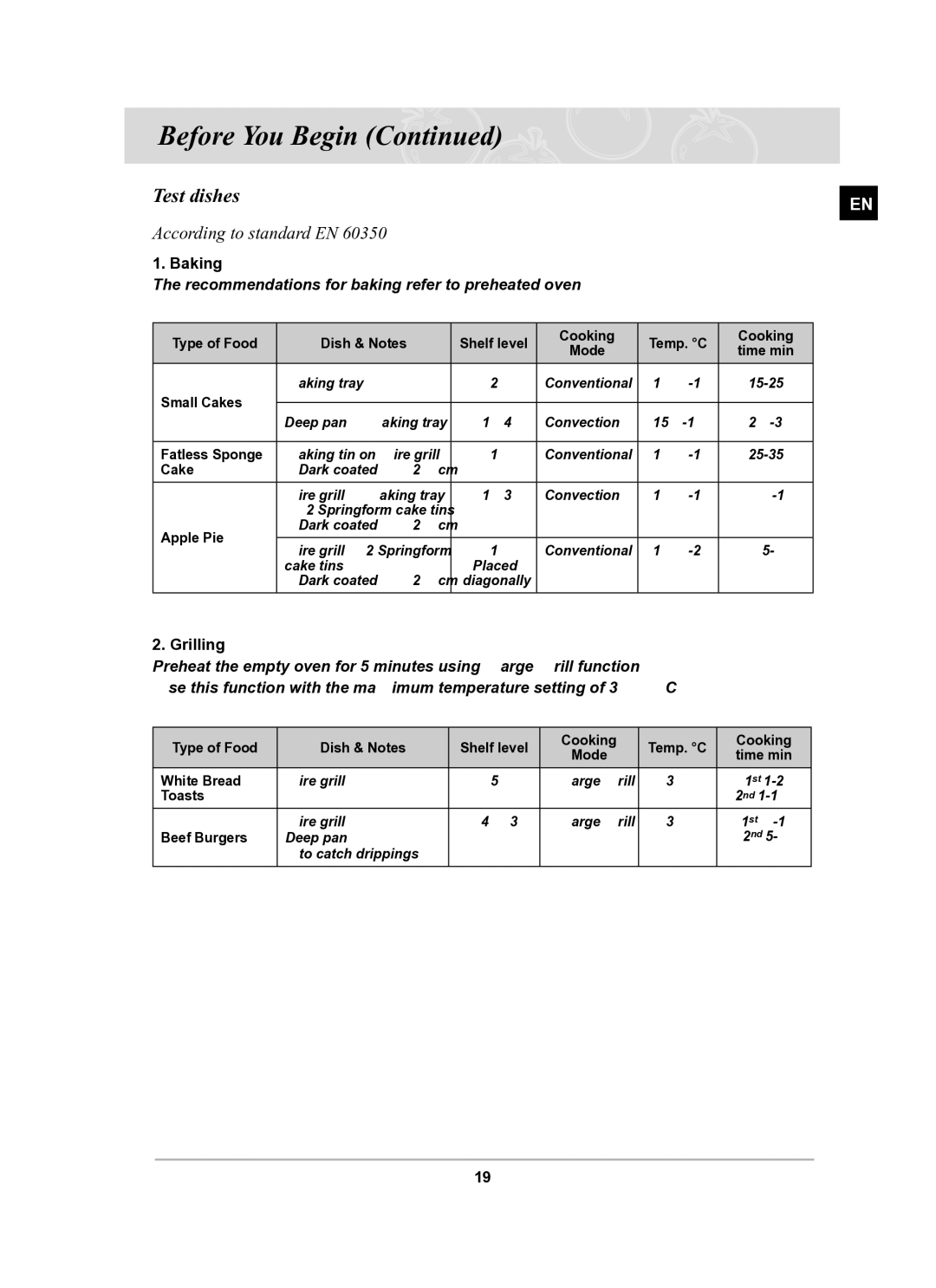 Samsung BF64CBST/XEH manual Test dishes, Baking, Grilling 