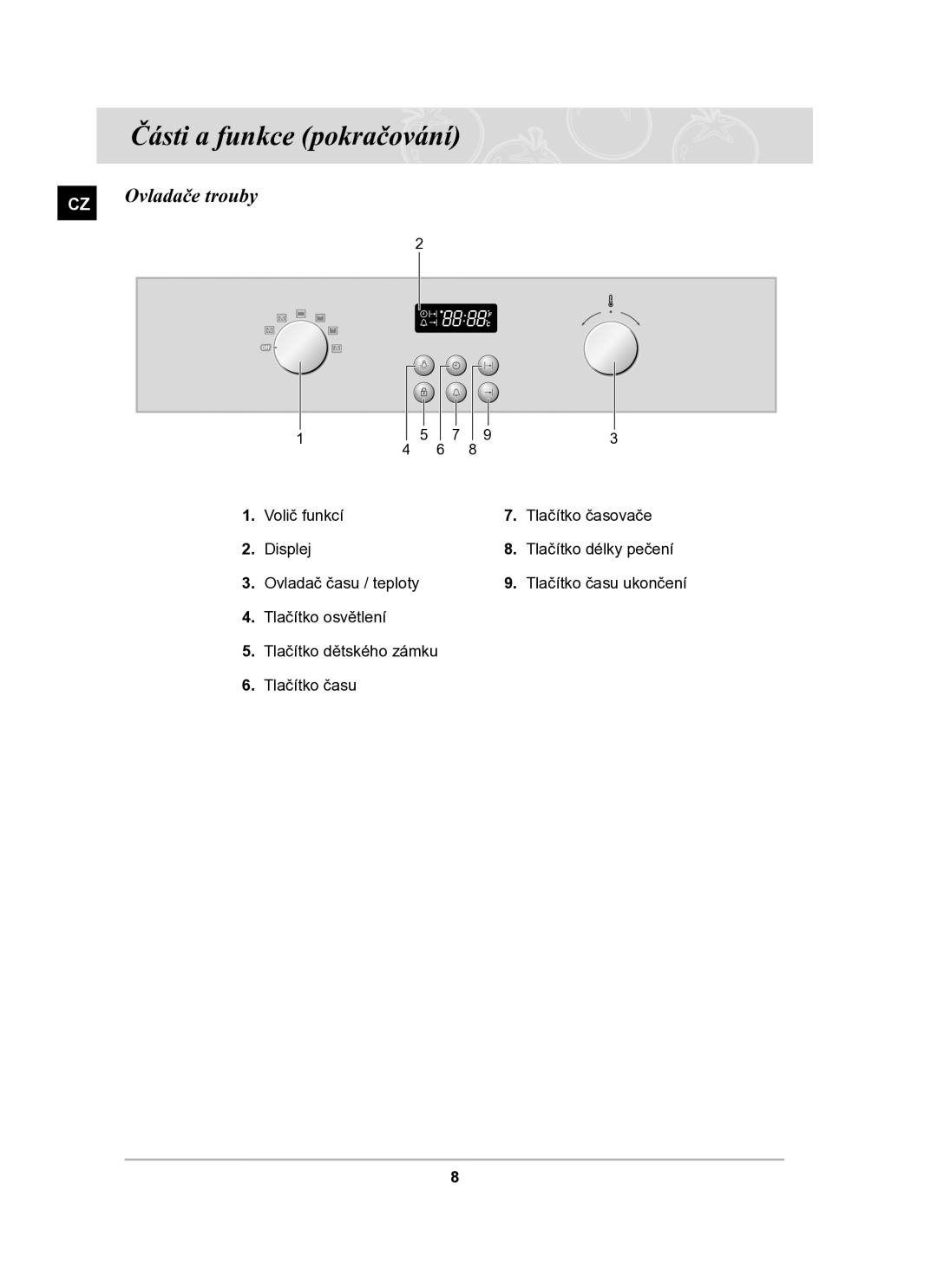 Samsung BF64CBST/XEH manual Části a funkce pokračování, Ovladače trouby 