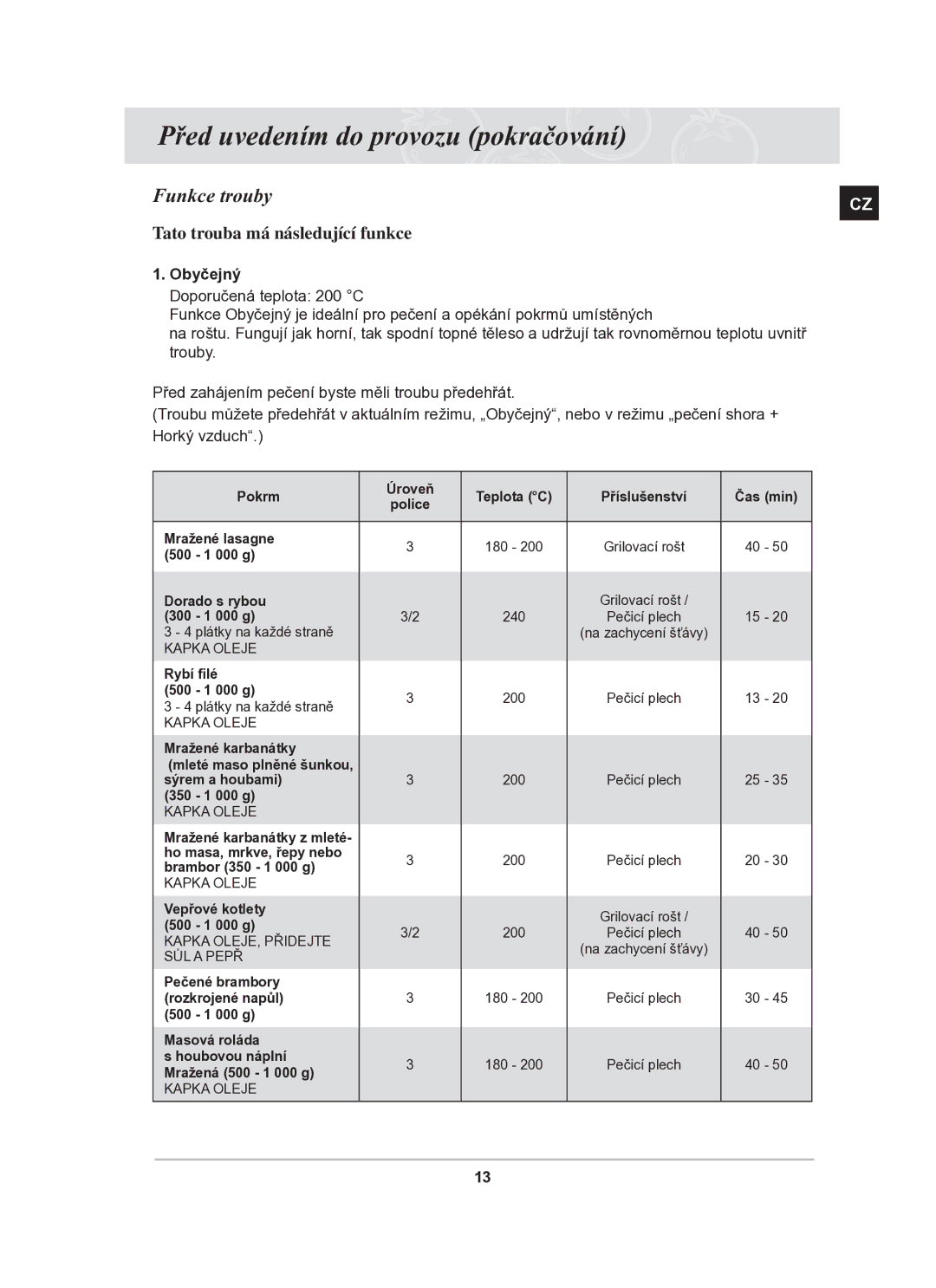 Samsung BF64CBST/XEH manual Funkce trouby, Obyčejný 