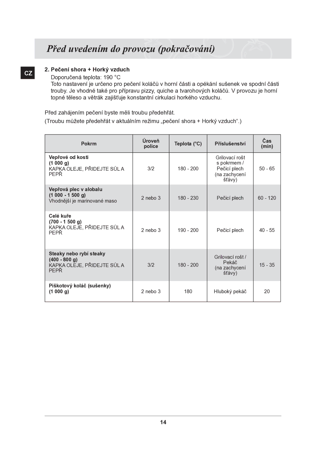 Samsung BF64CBST/XEH manual Doporučená teplota 190 C 