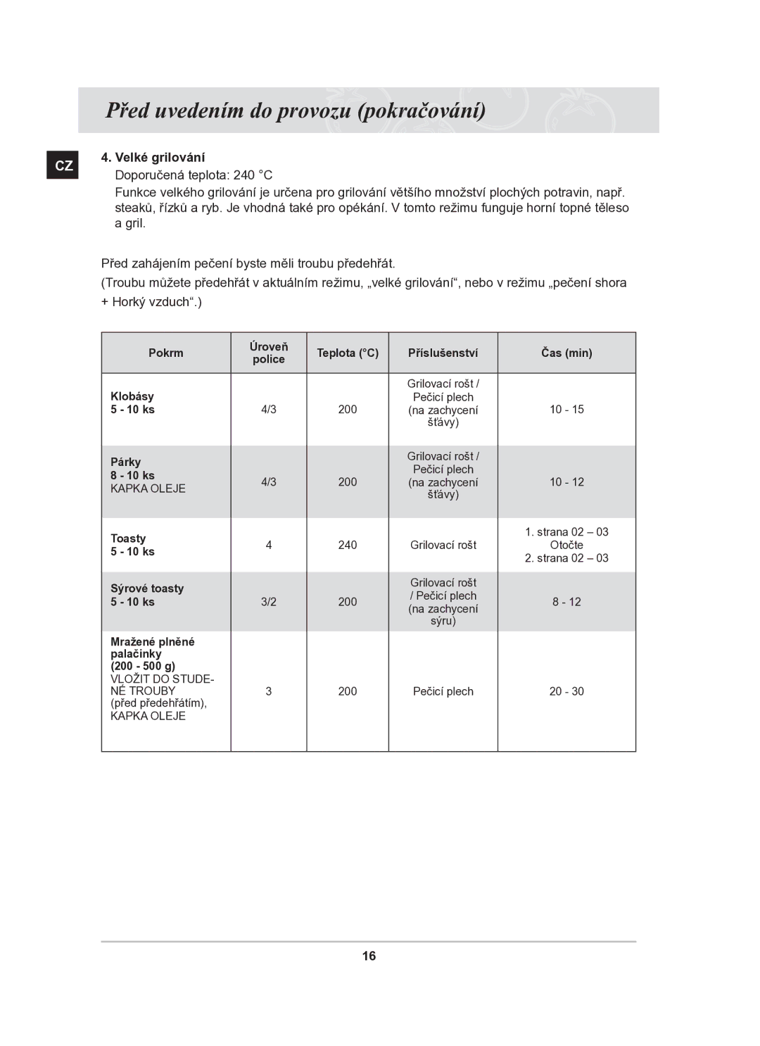 Samsung BF64CBST/XEH manual Velké grilování 