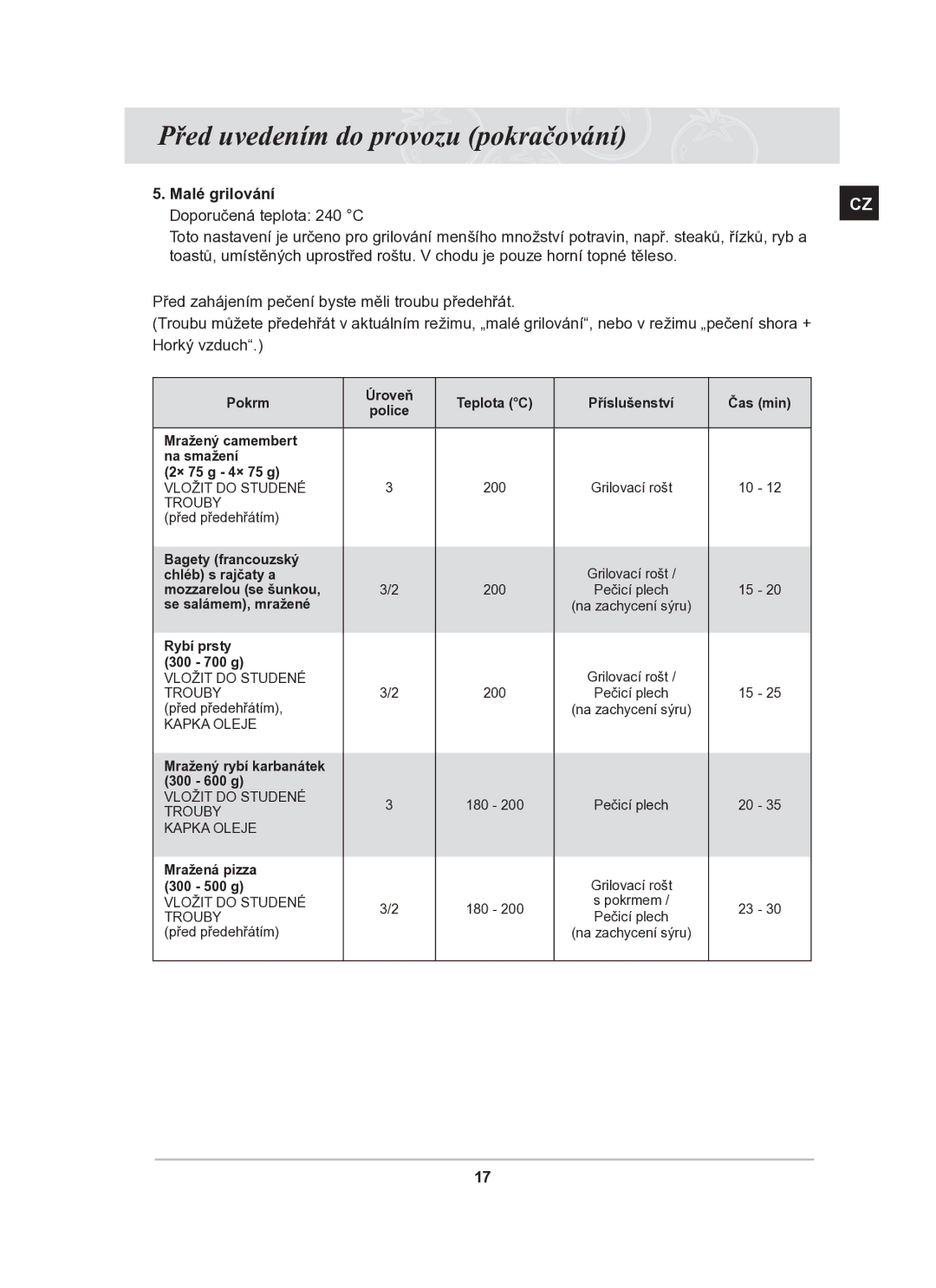 Samsung BF64CBST/XEH manual Malé grilování Doporučená teplota 240 C, Rybí prsty 300 700 g 