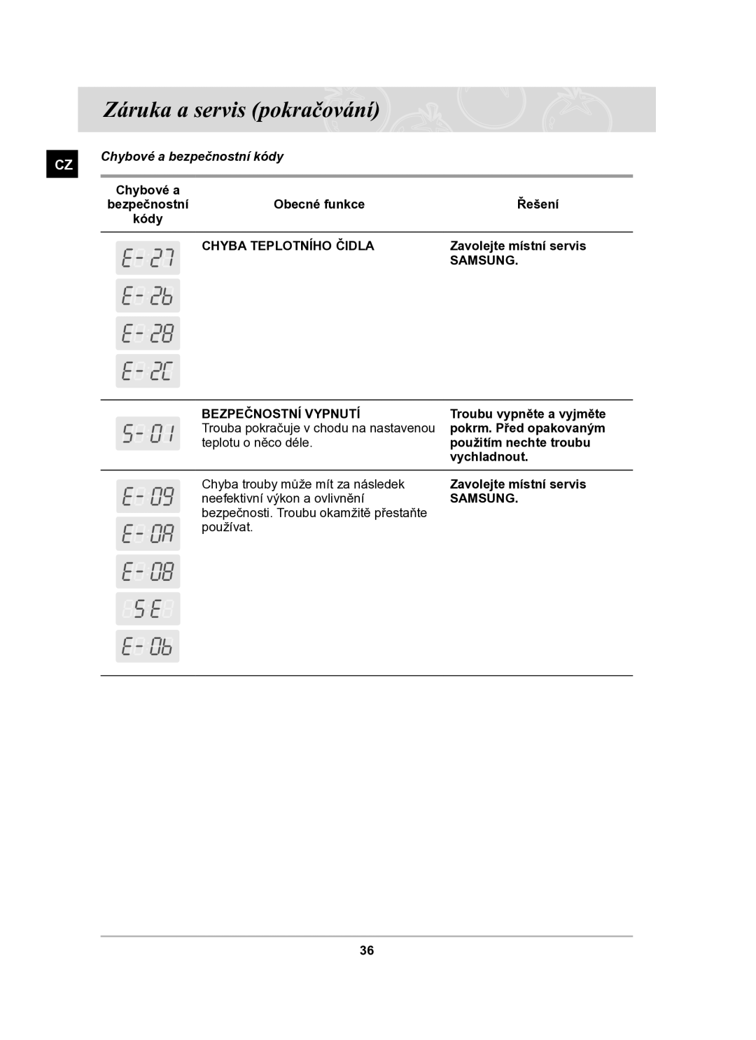 Samsung BF64CBST/XEH manual Záruka a servis pokračování, Chybové a bezpečnostní kódy, Obecné funkce Řešení 