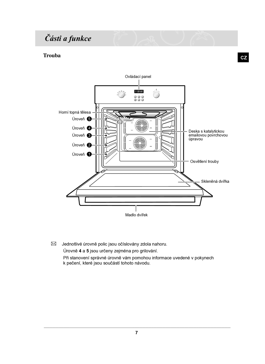 Samsung BF64CBST/XEH manual Části a funkce, Trouba 