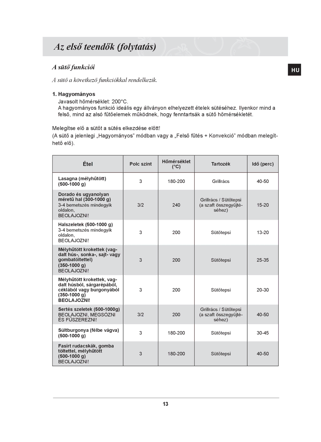 Samsung BF64CBST/XEH manual Sütő funkciói, Sütő a következő funkciókkal rendelkezik, Hagyományos, Étel 