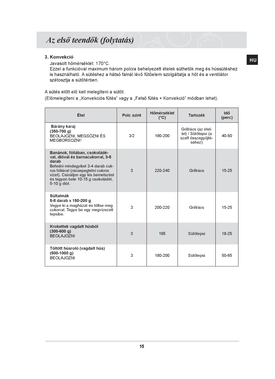 Samsung BF64CBST/XEH manual Konvekció, Sültalmák Darab x 150-200 g 