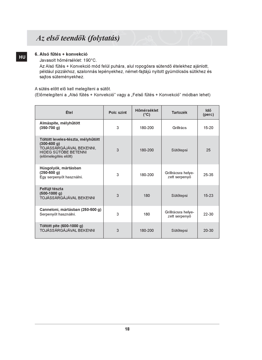 Samsung BF64CBST/XEH manual Alsó fűtés + konvekció 