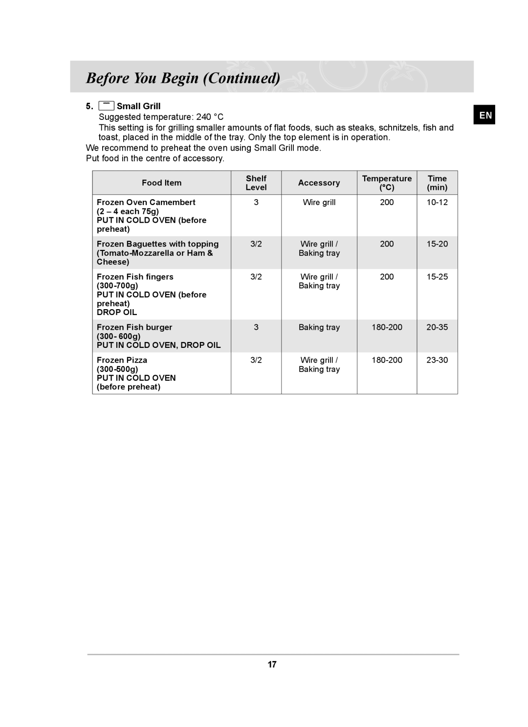 Samsung BF64CCBST, BF64CCBB owner manual Small Grill Suggested temperature 240 C 