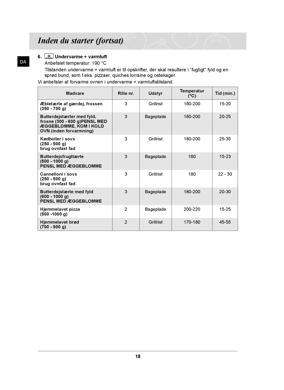 Samsung BF64CCBST/XSA, BF64CCBST/XEE, BF64CCBB/XEE manual ÆGGEBLOMME, KOM I Kold 