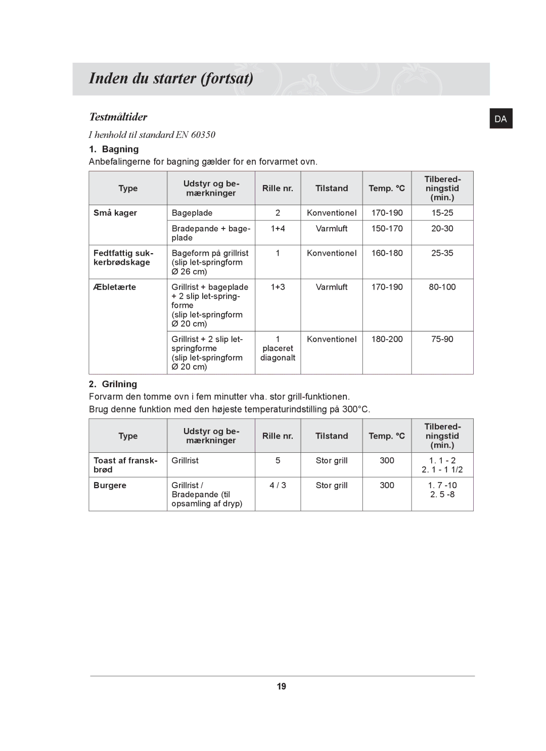 Samsung BF64CCBST/XEE, BF64CCBB/XEE, BF64CCBST/XSA manual Testmåltider, Bagning, Grilning 