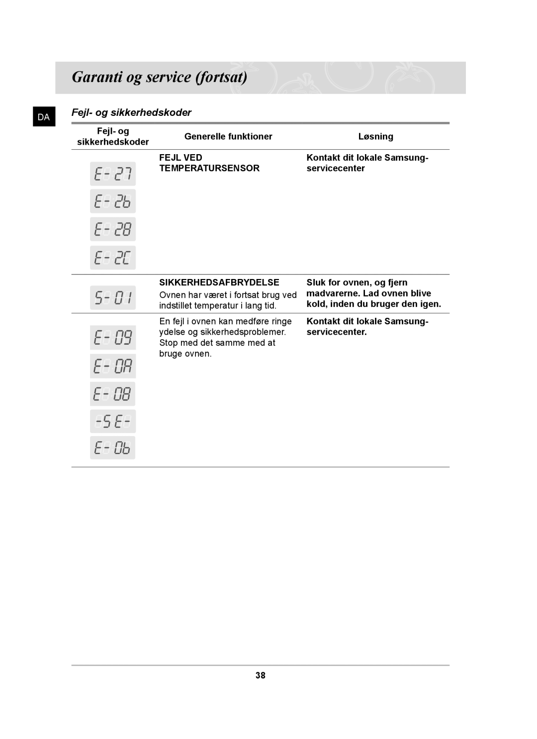 Samsung BF64CCBB/XEE, BF64CCBST/XEE, BF64CCBST/XSA manual Garanti og service fortsat, Fejl- og sikkerhedskoder 