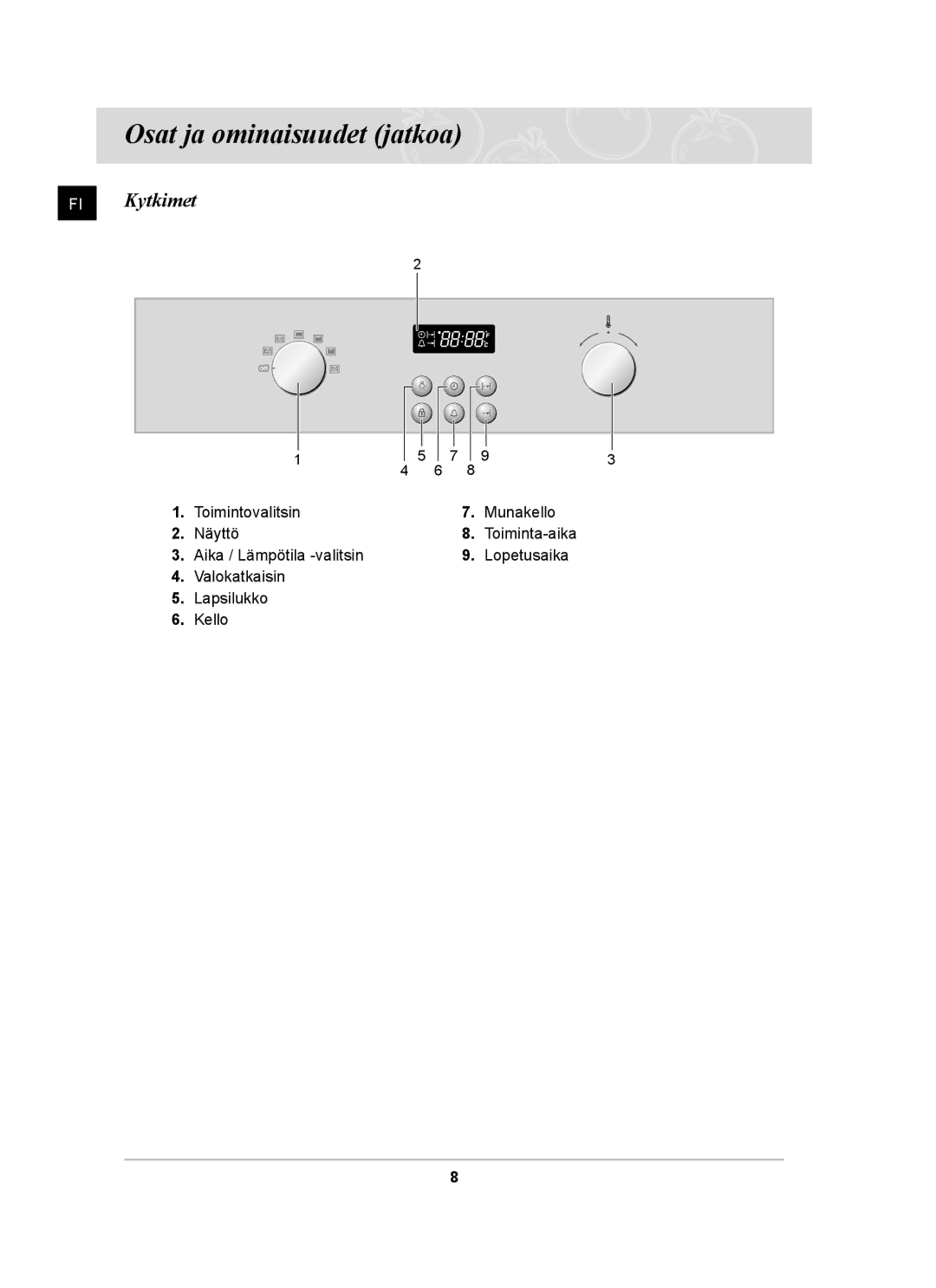 Samsung BF64CCBB/XEE, BF64CCBST/XEE, BF64CCBST/XSA manual Osat ja ominaisuudet jatkoa, FI Kytkimet 