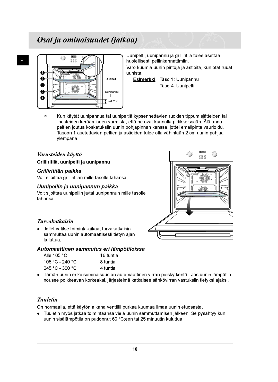 Samsung BF64CCBST/XEE, BF64CCBB/XEE, BF64CCBST/XSA manual Varusteiden käyttö, Turvakatkaisin, Tuuletin 